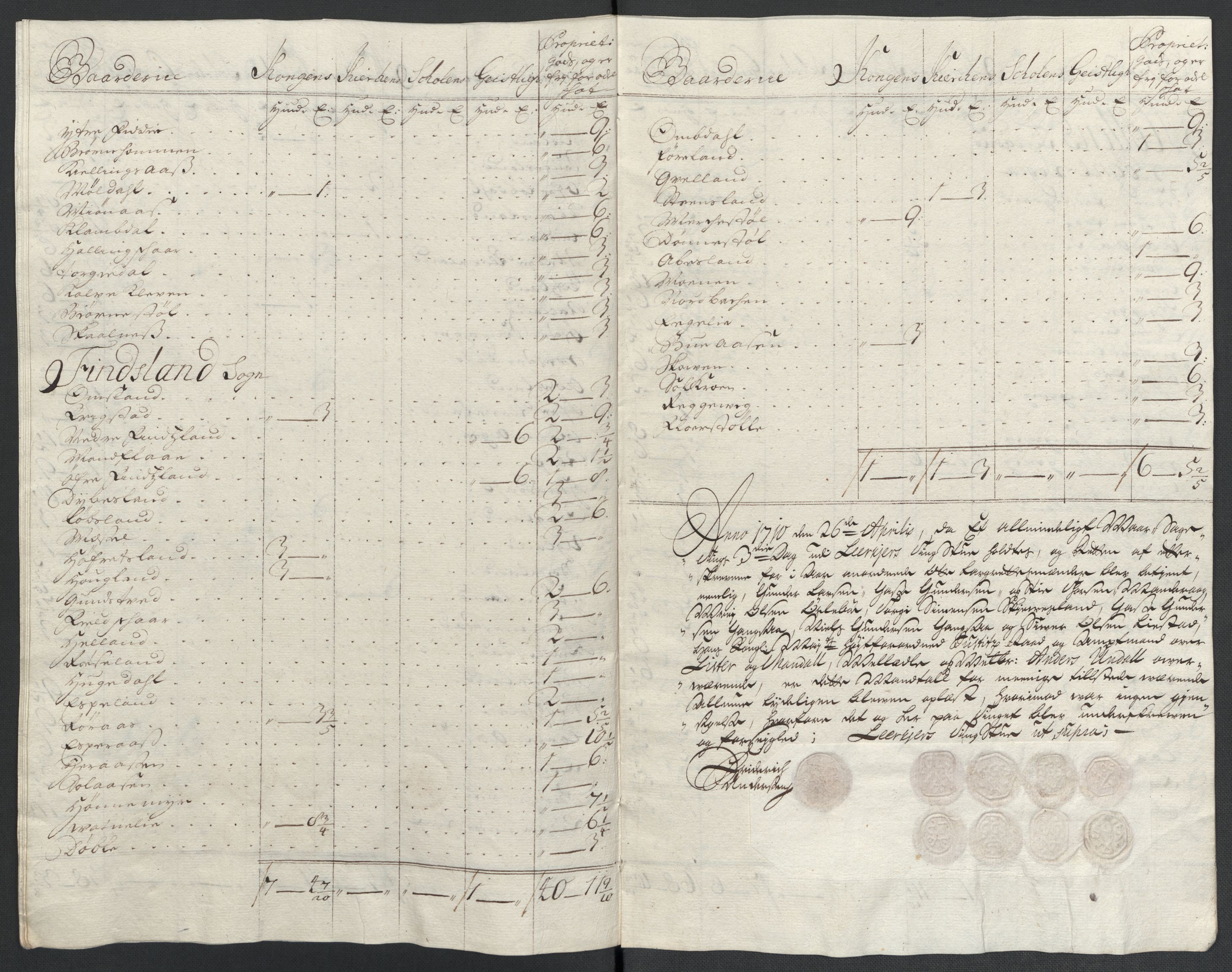 Rentekammeret inntil 1814, Reviderte regnskaper, Fogderegnskap, RA/EA-4092/R43/L2552: Fogderegnskap Lista og Mandal, 1705-1709, p. 337