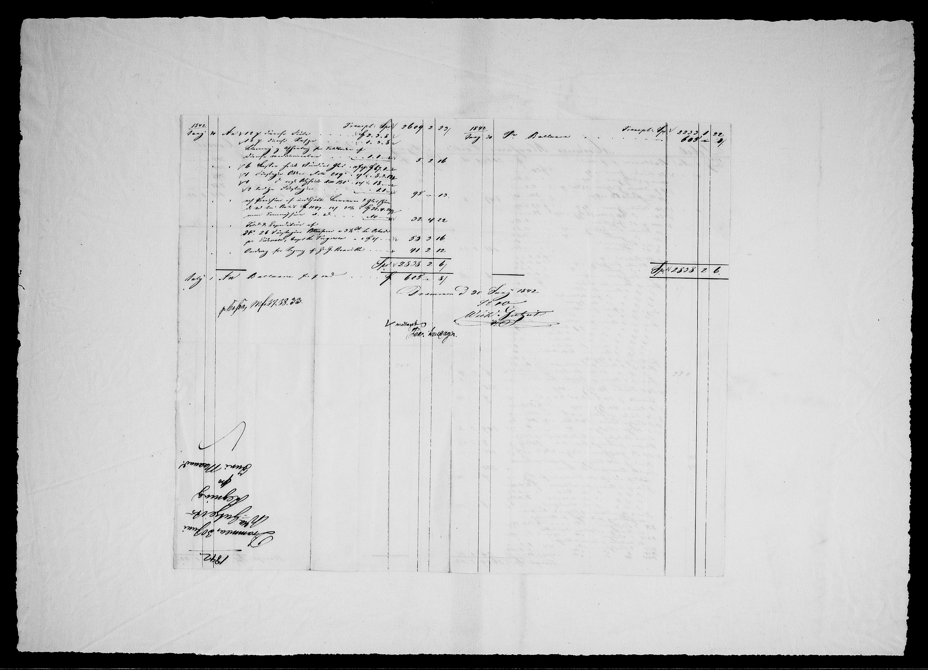 Modums Blaafarveværk, AV/RA-PA-0157/G/Gd/Gdc/L0220/0001: -- / Hiesige und Auswartige Rechnungen, 1841-1846, p. 4