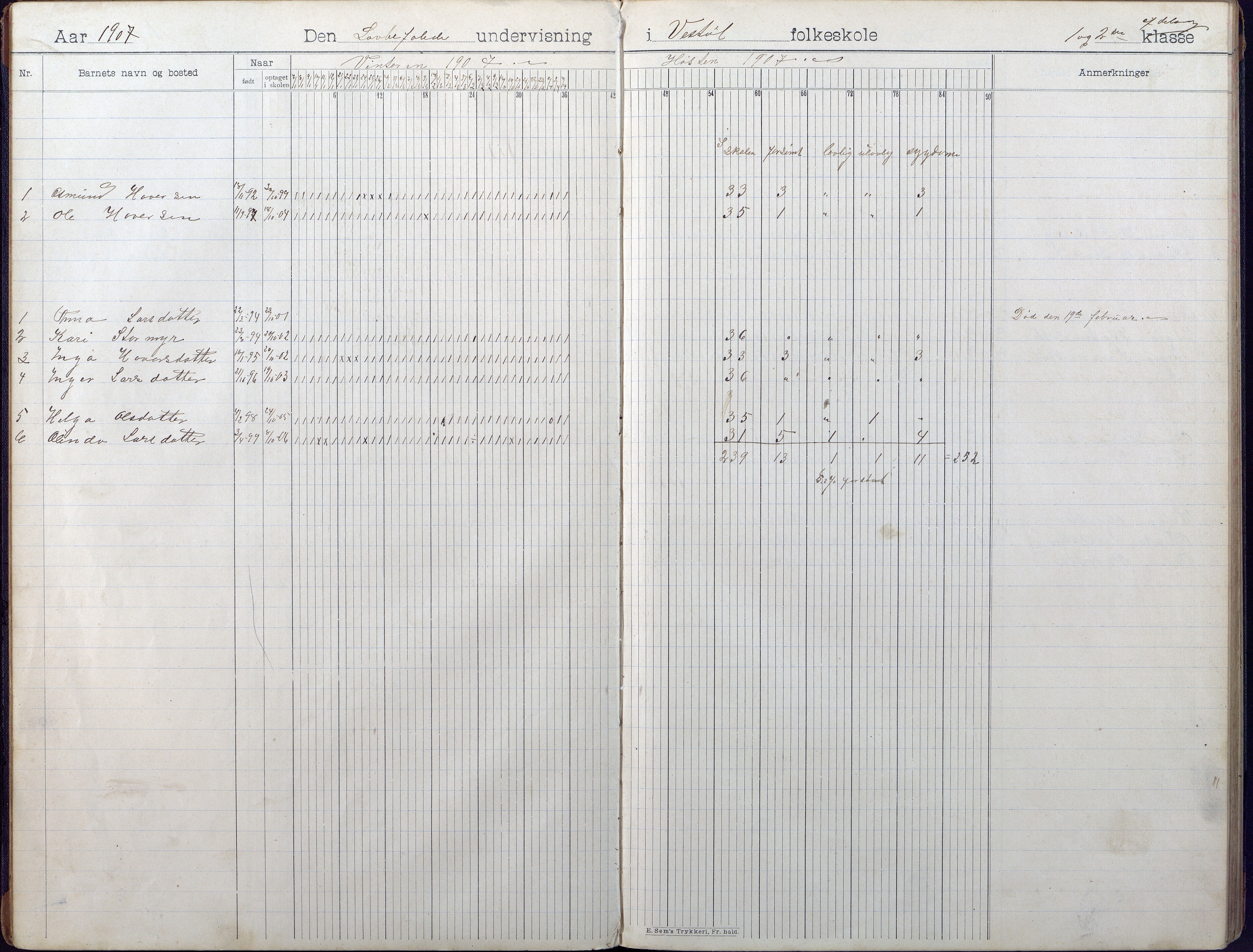 Gjerstad Kommune, Vestøl-Ljaadal-Trydal-Løite, AAMA/KA0911-550e/F01/L0002: Dagbok Vestøl skole, 1902-1926