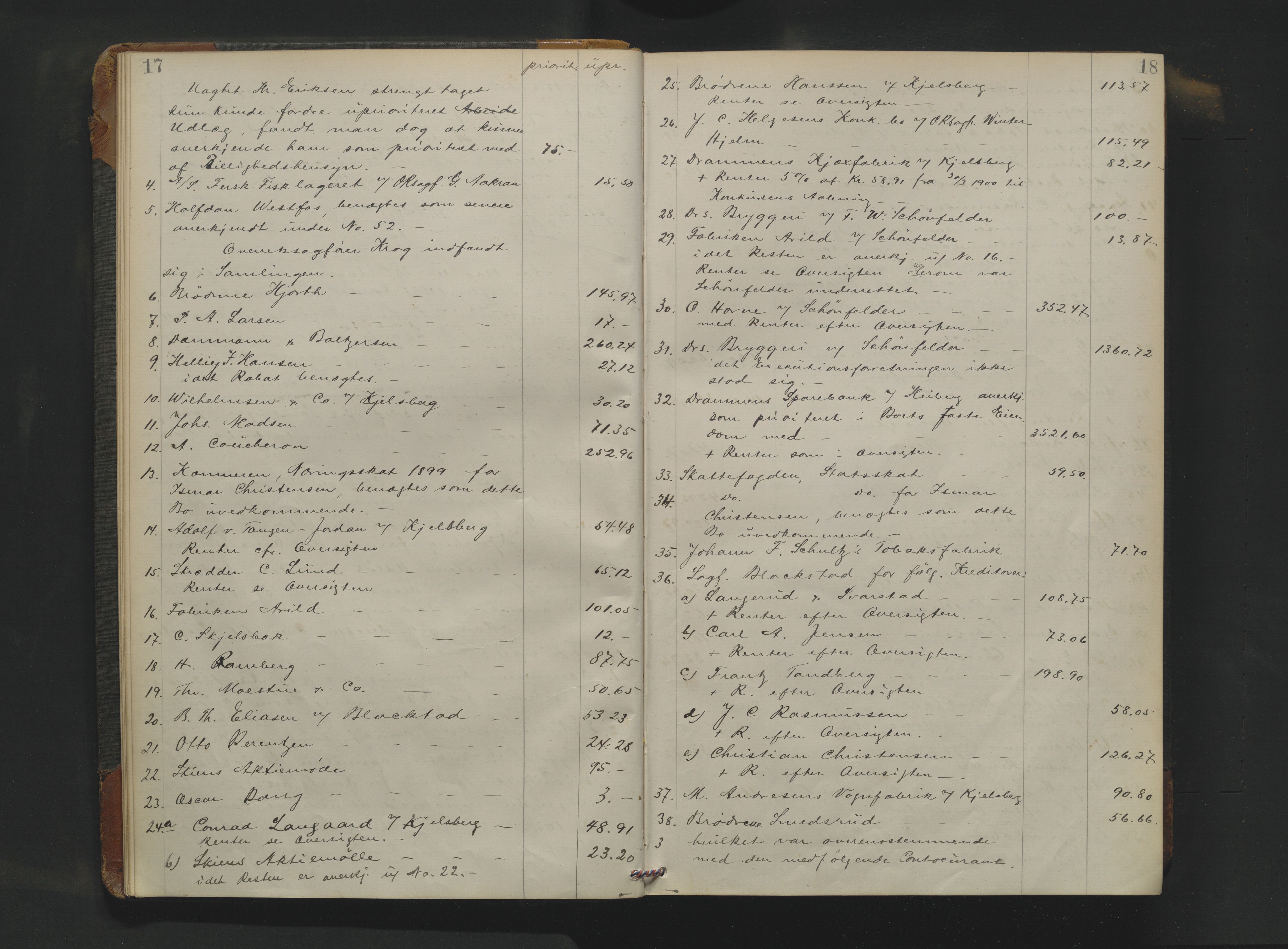 Drammen byfogd, AV/SAKO-A-222/H/Hb/Hbc/L0019: Skifteforhandlingsprotokoll. - Drammen., 1900-1902, p. 17-18