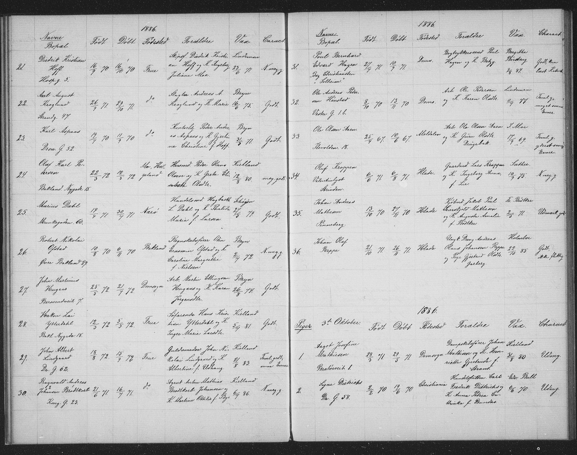 Ministerialprotokoller, klokkerbøker og fødselsregistre - Sør-Trøndelag, SAT/A-1456/602/L0128: Curate's parish register no. 602B02, 1879-1895