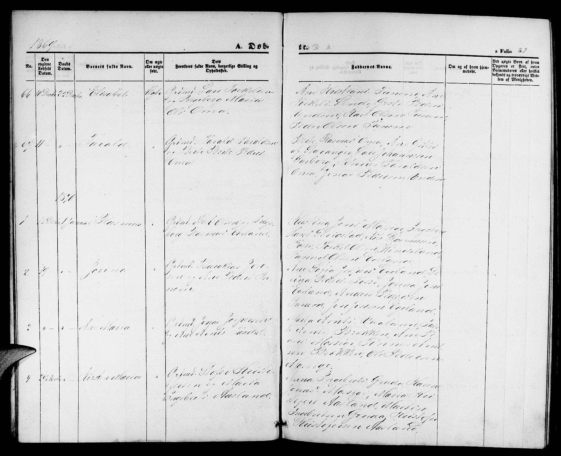 Lye sokneprestkontor, AV/SAST-A-101794/001/30BB/L0004: Parish register (copy) no. B 4, 1868-1878, p. 23