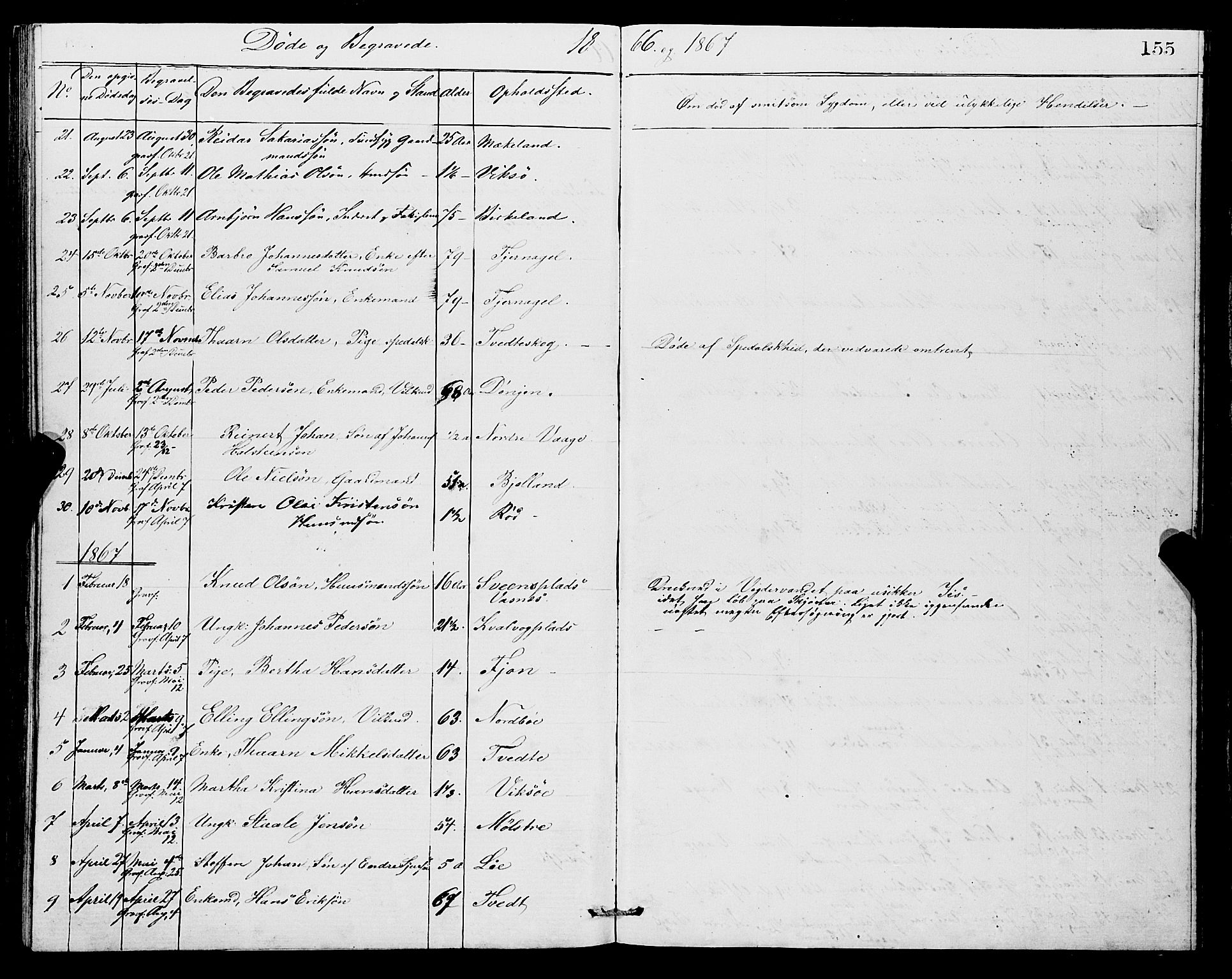 Sveio Sokneprestembete, SAB/A-78501/H/Hab: Parish register (copy) no. A 2, 1866-1877, p. 155