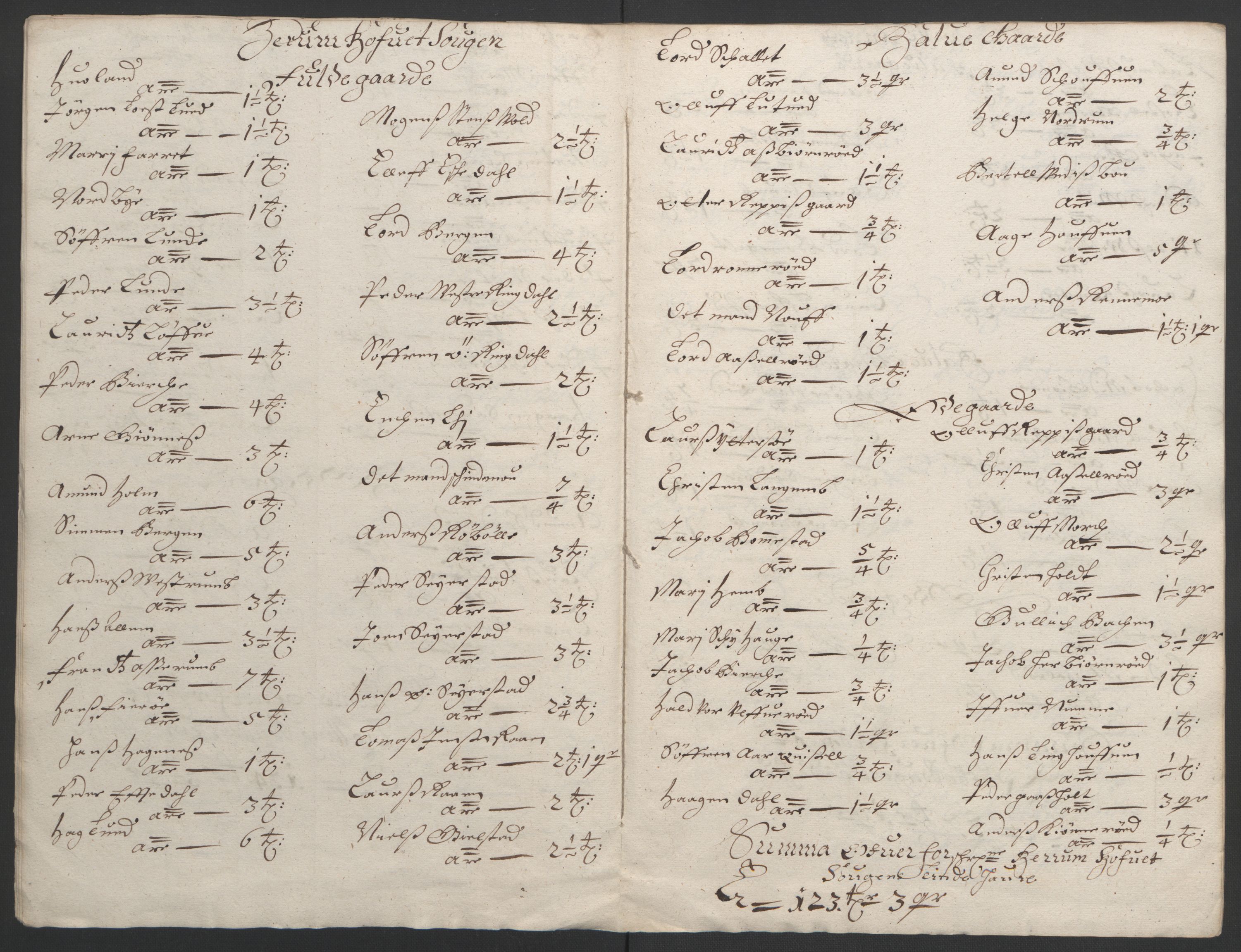 Rentekammeret inntil 1814, Reviderte regnskaper, Fogderegnskap, AV/RA-EA-4092/R33/L1964: Fogderegnskap Larvik grevskap, 1665-1668, p. 25