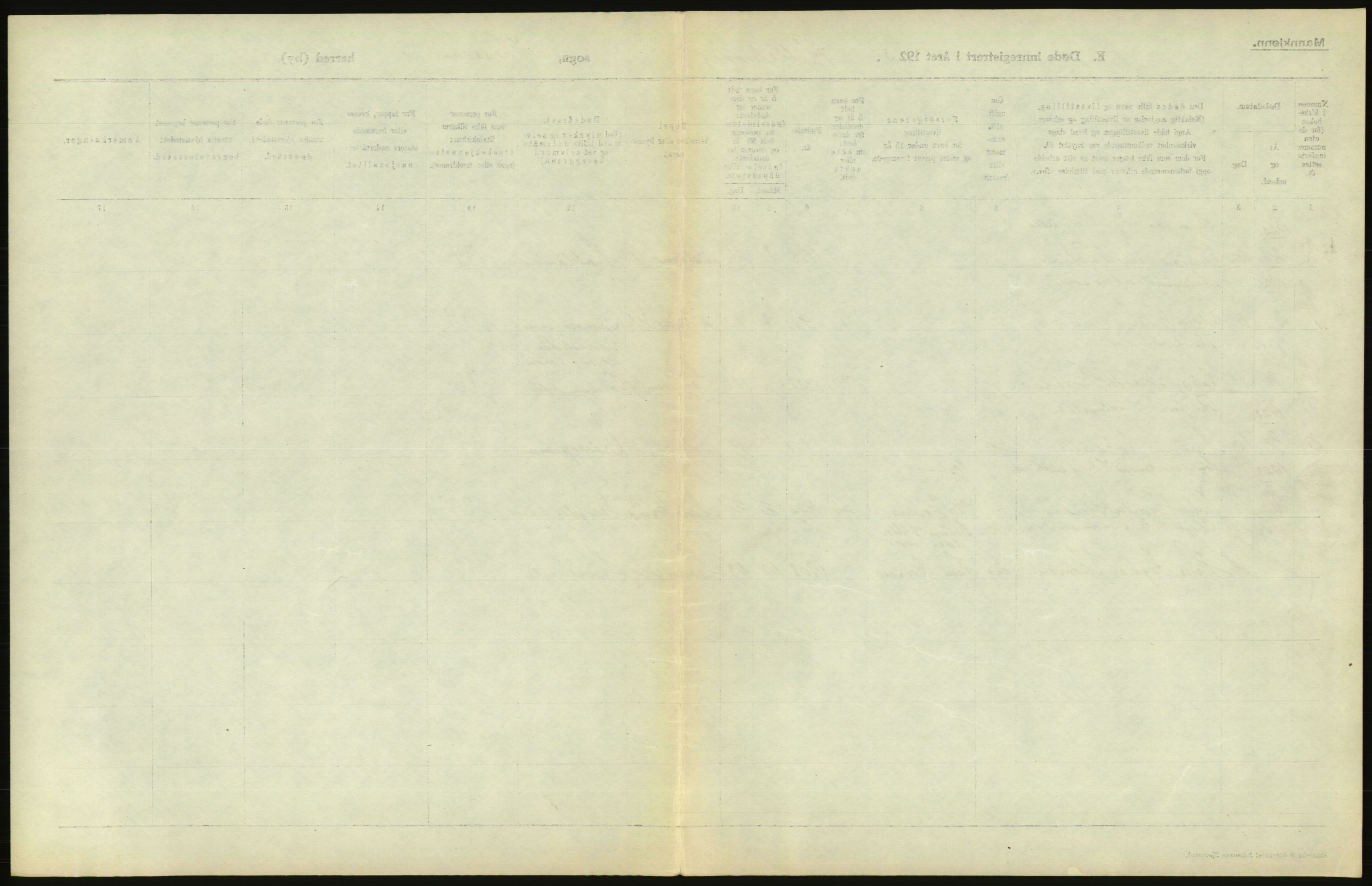 Statistisk sentralbyrå, Sosiodemografiske emner, Befolkning, AV/RA-S-2228/D/Df/Dfc/Dfcc/L0010: Kristiania: Døde, dødfødte, 1923, p. 539