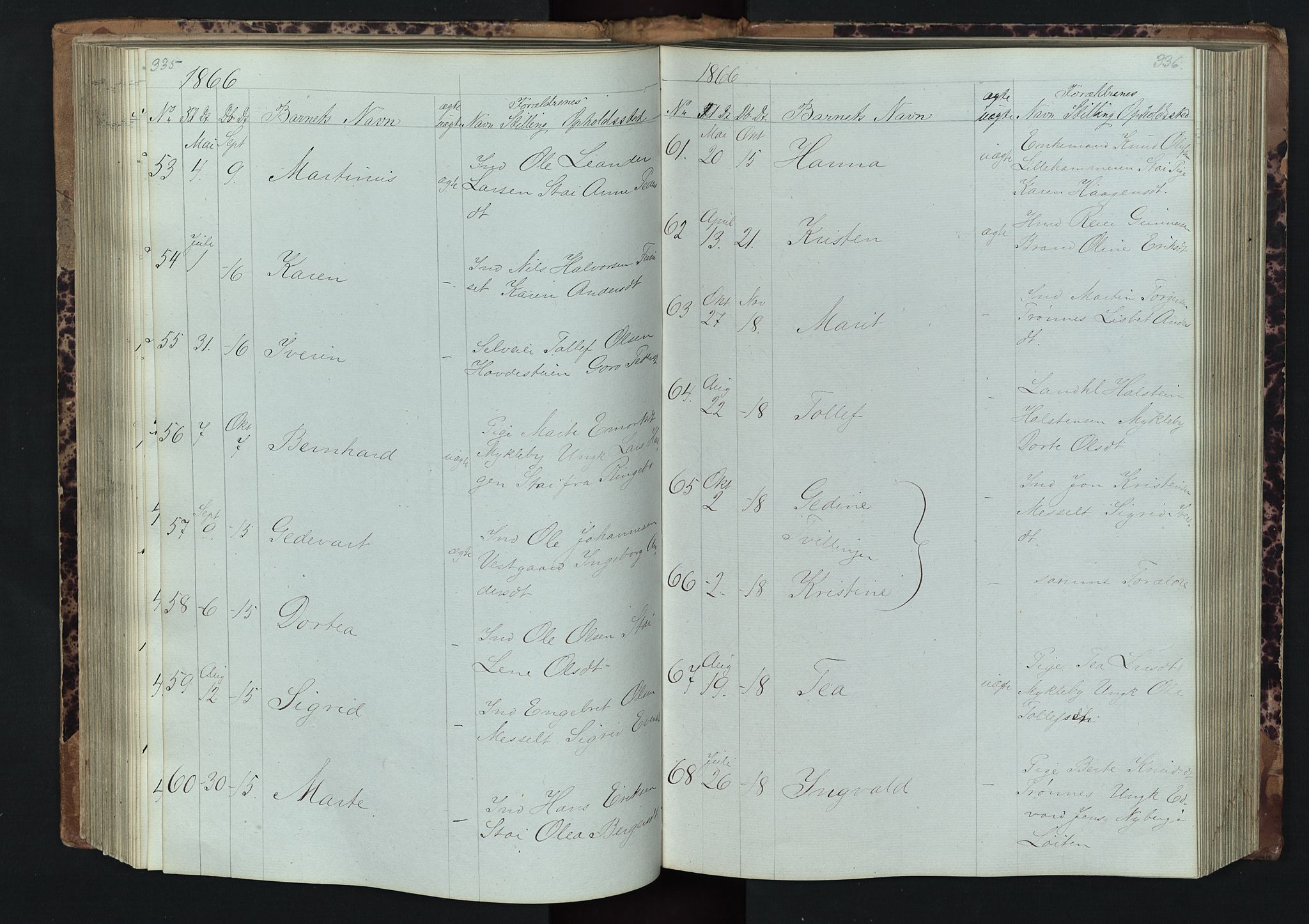 Stor-Elvdal prestekontor, SAH/PREST-052/H/Ha/Hab/L0001: Parish register (copy) no. 1 /1, 1860-1894, p. 335-336