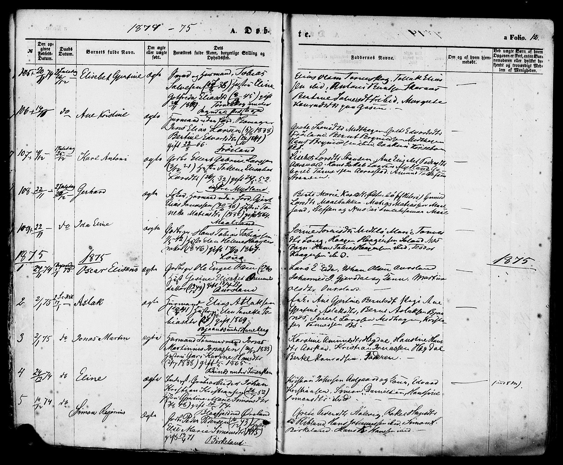 Sokndal sokneprestkontor, AV/SAST-A-101808: Parish register (official) no. A 10, 1874-1886, p. 12