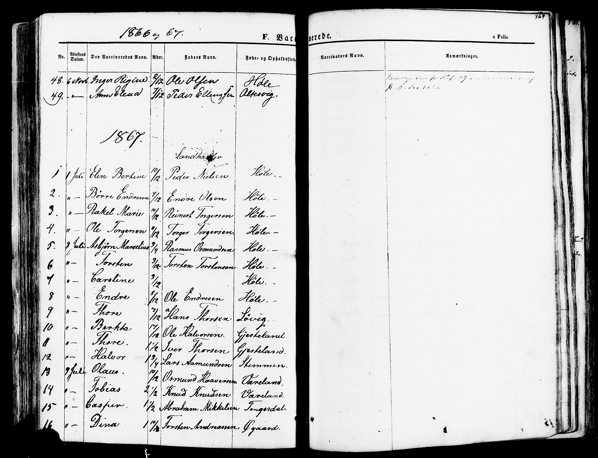 Høgsfjord sokneprestkontor, SAST/A-101624/H/Ha/Haa/L0002: Parish register (official) no. A 2, 1855-1885, p. 364