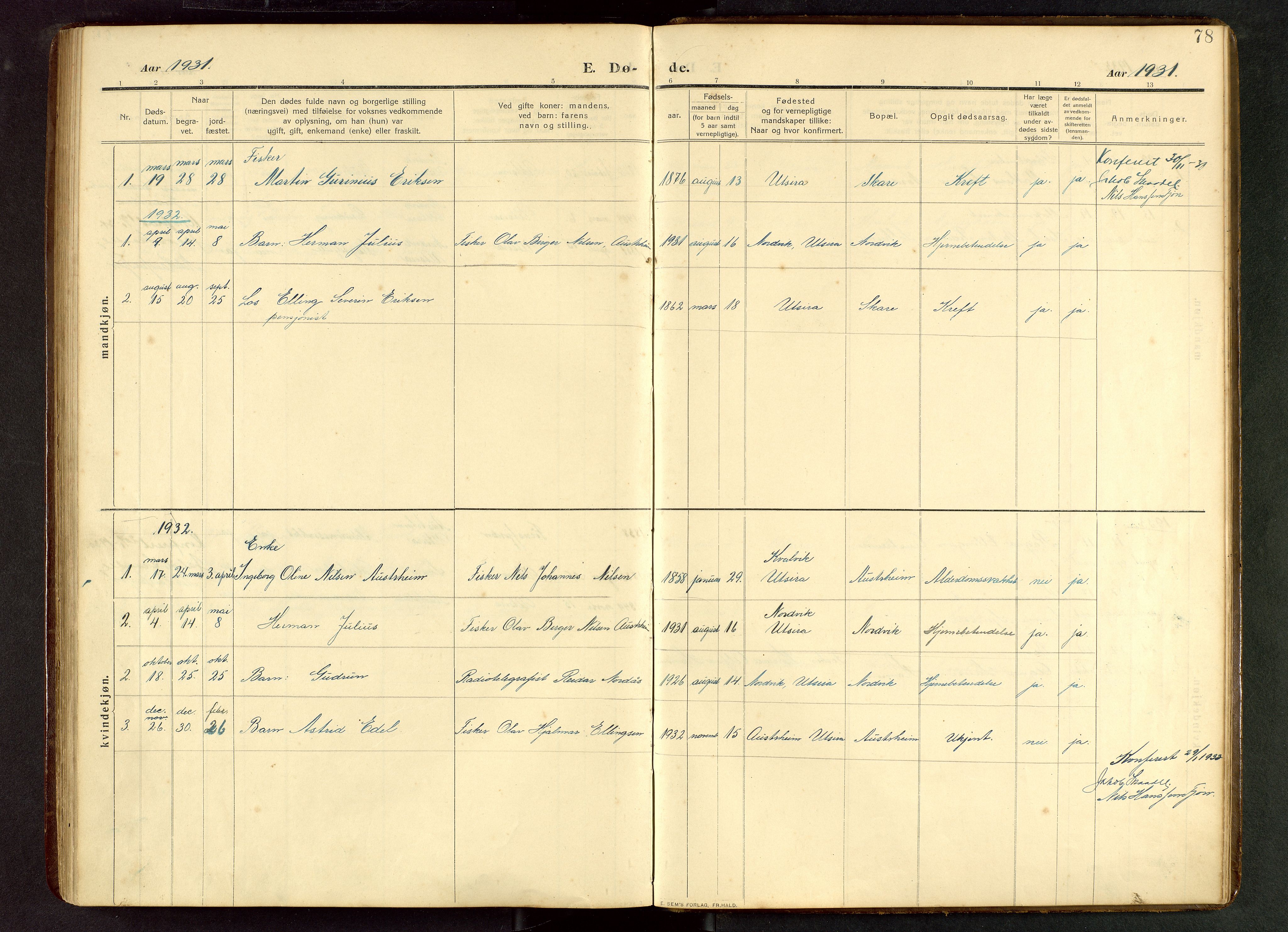 Torvastad sokneprestkontor, AV/SAST-A -101857/H/Ha/Hab/L0012: Parish register (copy) no. B 12, 1909-1945, p. 78