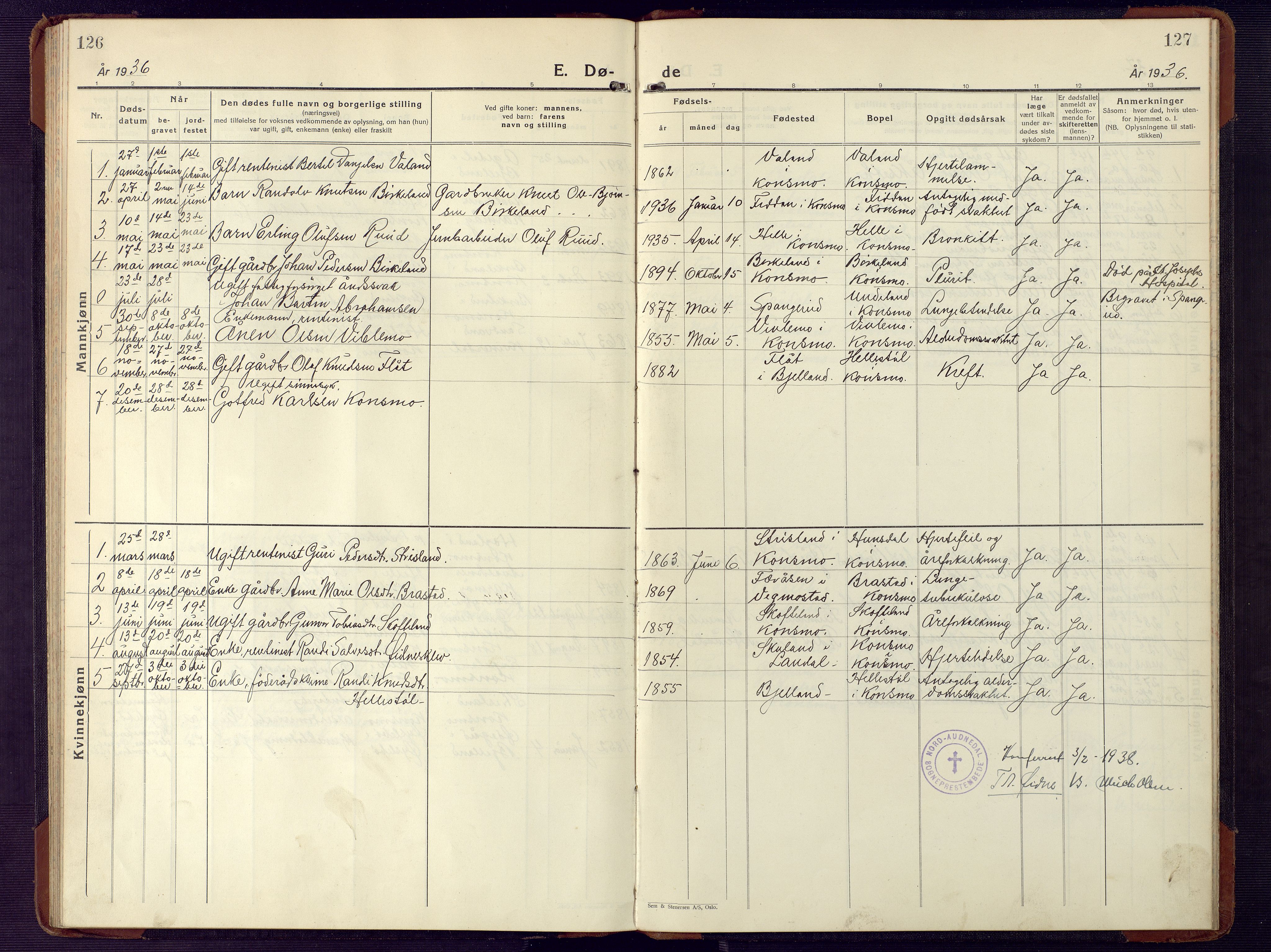 Nord-Audnedal sokneprestkontor, AV/SAK-1111-0032/F/Fb/Fba/L0006: Parish register (copy) no. B 6, 1929-1946, p. 126-127