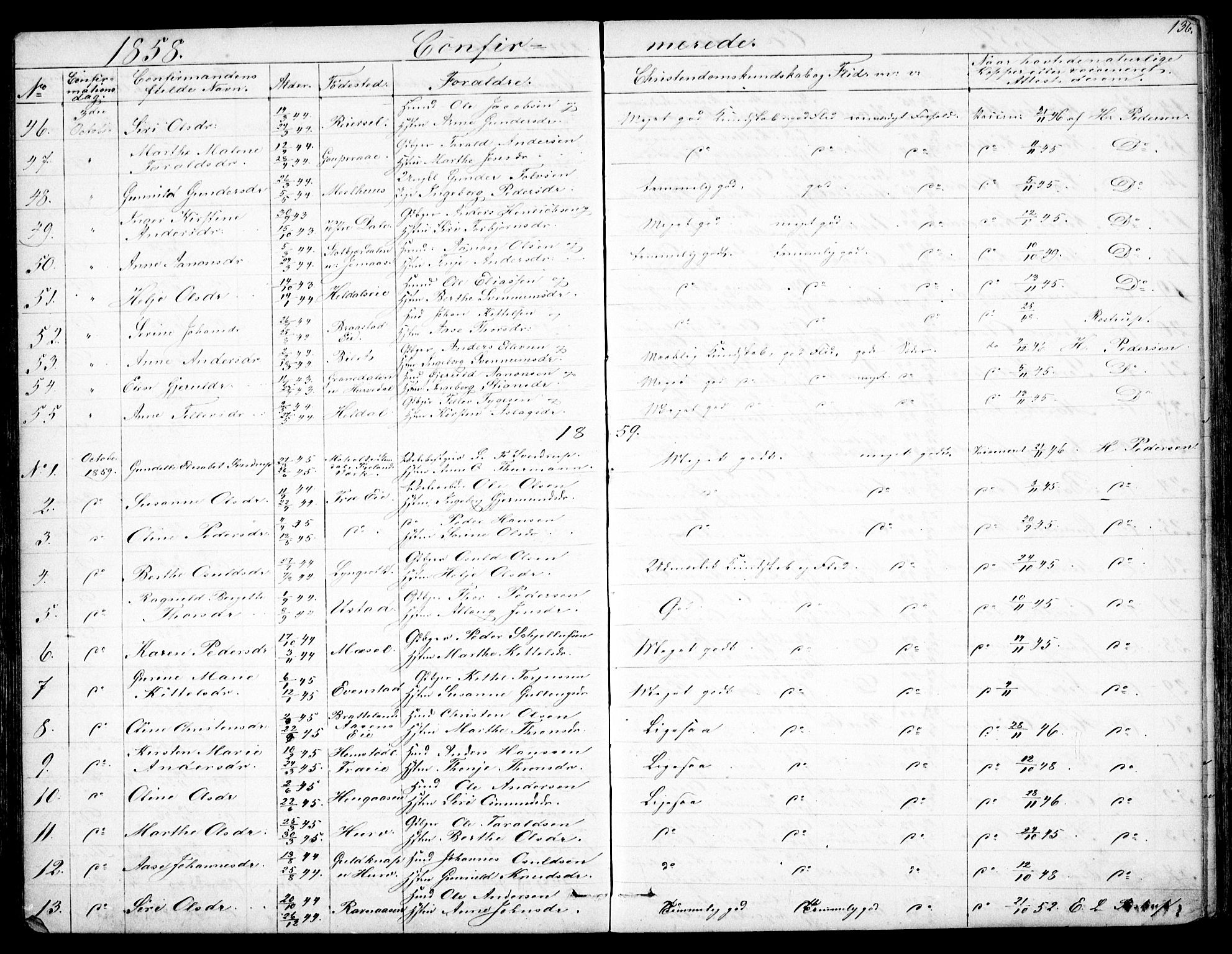 Froland sokneprestkontor, SAK/1111-0013/F/Fb/L0008: Parish register (copy) no. B 8, 1843-1875, p. 136