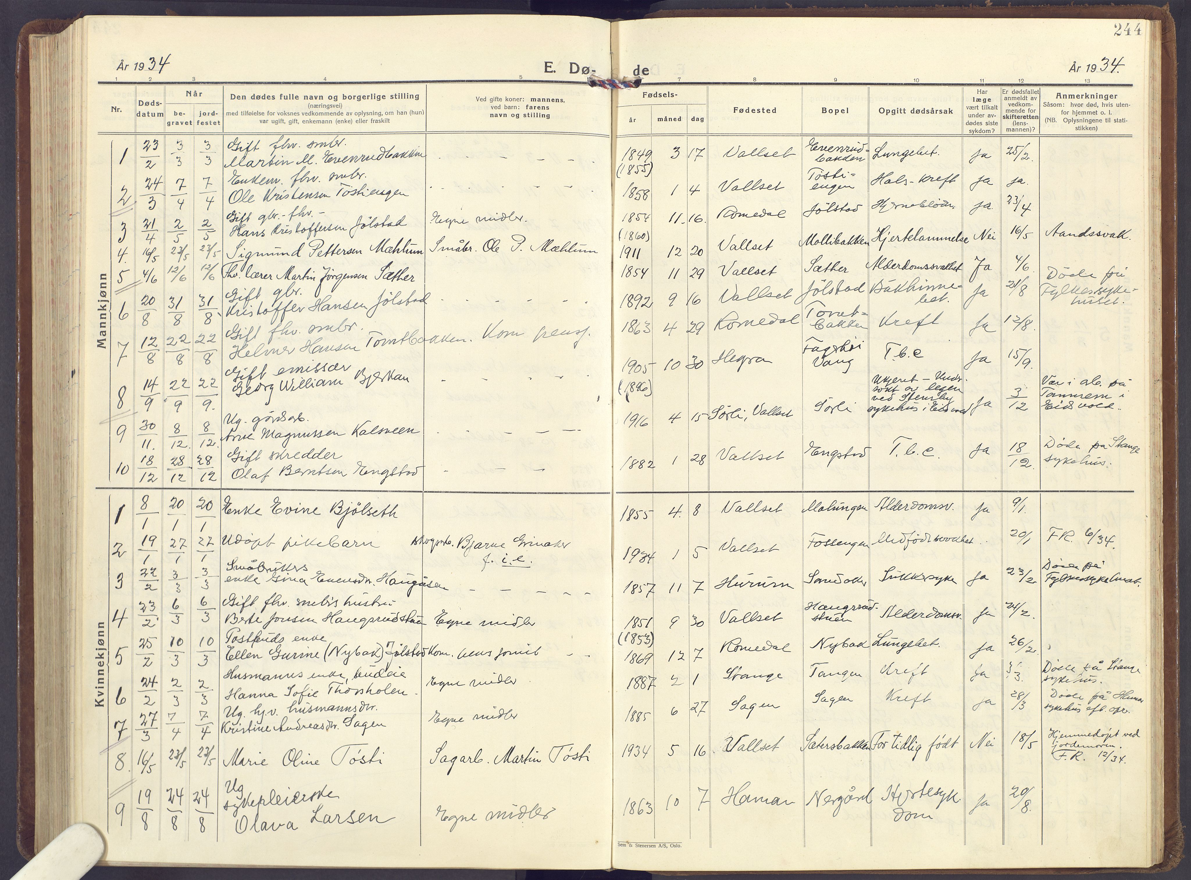 Romedal prestekontor, SAH/PREST-004/K/L0013: Parish register (official) no. 13, 1930-1949, p. 244