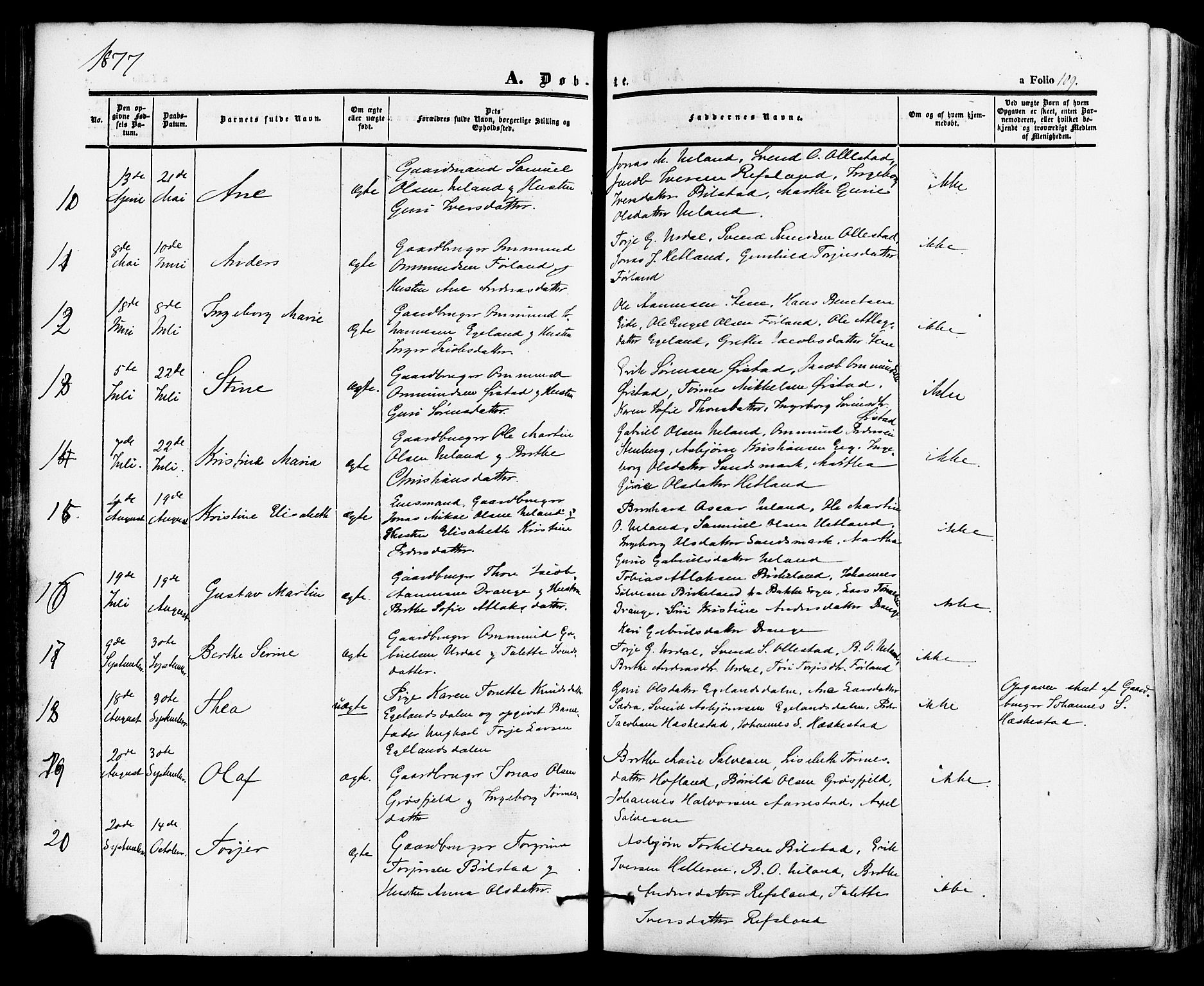 Lund sokneprestkontor, AV/SAST-A-101809/S06/L0010: Parish register (official) no. A 9, 1854-1886, p. 109