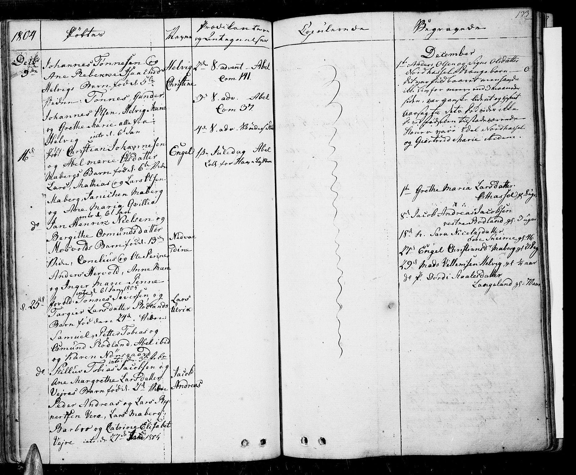 Lista sokneprestkontor, AV/SAK-1111-0027/F/Fa/L0005: Parish register (official) no. A 5, 1795-1823, p. 133