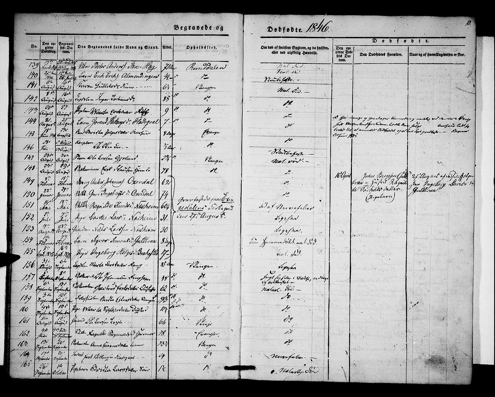 Voss sokneprestembete, AV/SAB-A-79001/H/Haa: Parish register (official) no. A 15, 1845-1855, p. 10