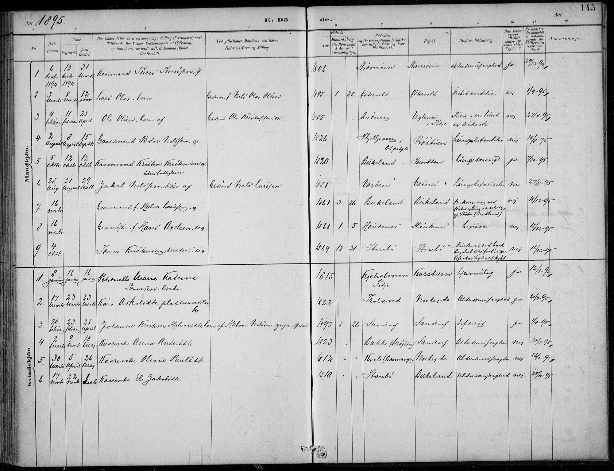 Sund sokneprestembete, SAB/A-99930: Parish register (official) no. C  1, 1882-1899, p. 145