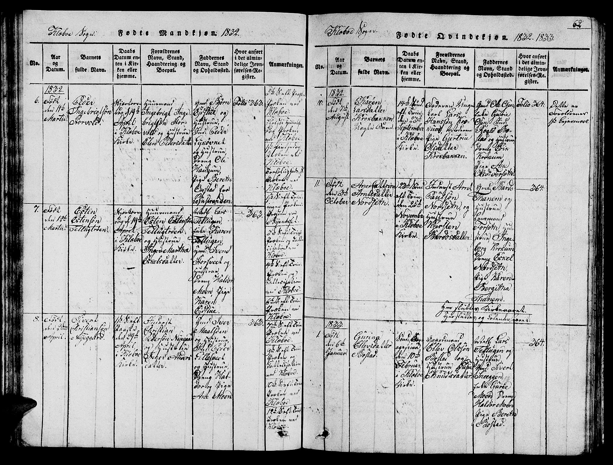Ministerialprotokoller, klokkerbøker og fødselsregistre - Sør-Trøndelag, SAT/A-1456/618/L0450: Parish register (copy) no. 618C01, 1816-1865, p. 62