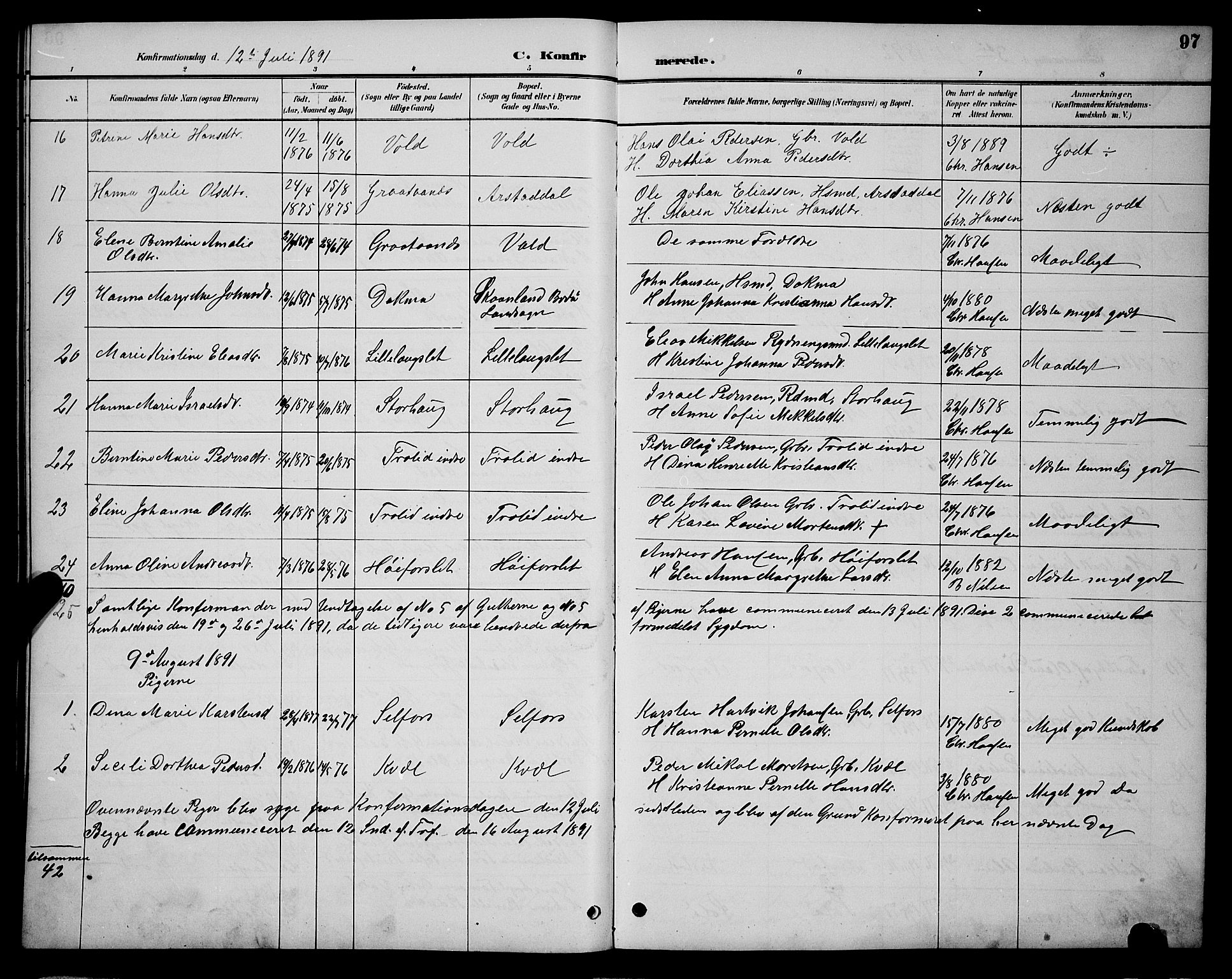 Ministerialprotokoller, klokkerbøker og fødselsregistre - Nordland, AV/SAT-A-1459/846/L0654: Parish register (copy) no. 846C04, 1887-1901, p. 97