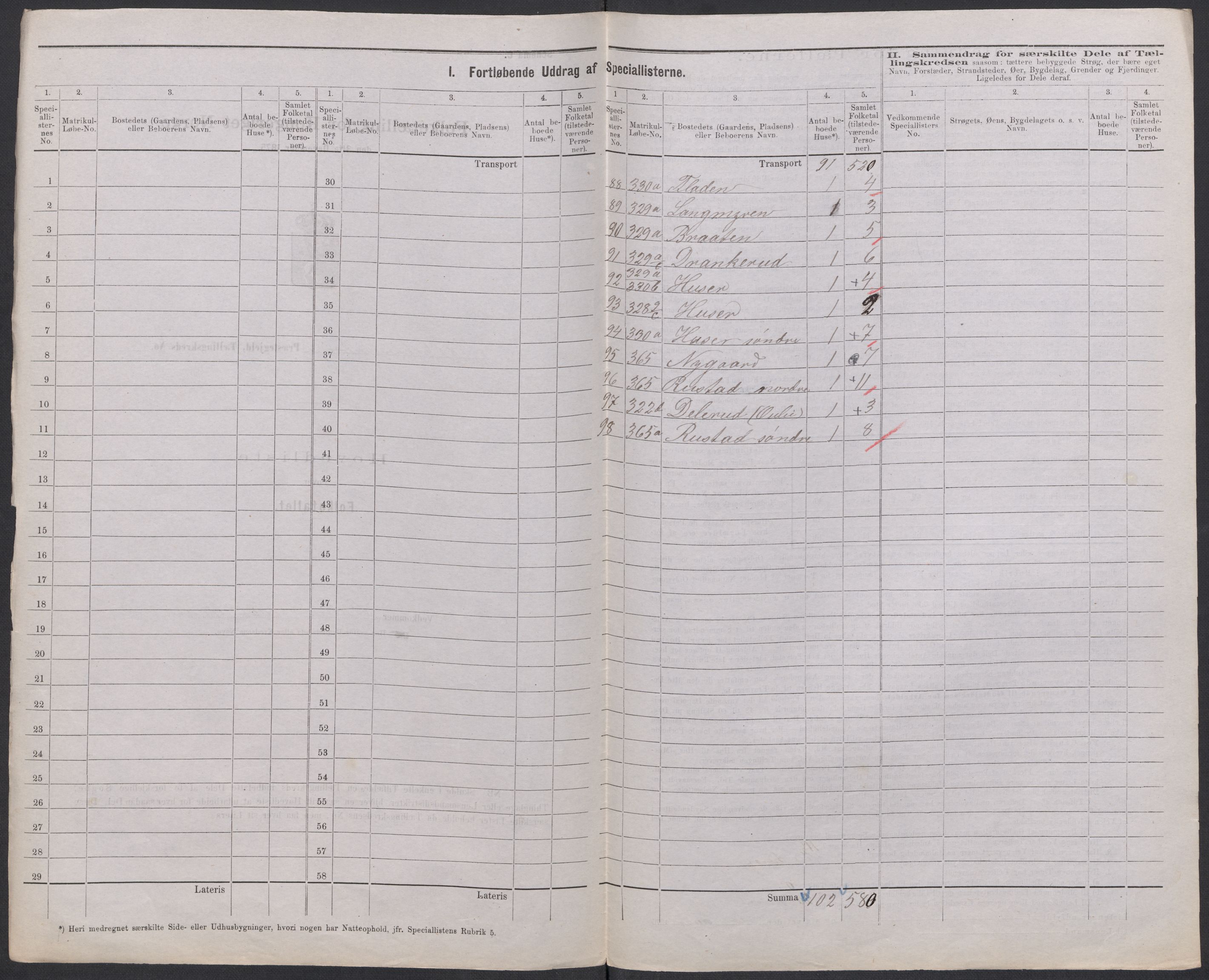 RA, 1875 census for 0236P Nes, 1875, p. 59