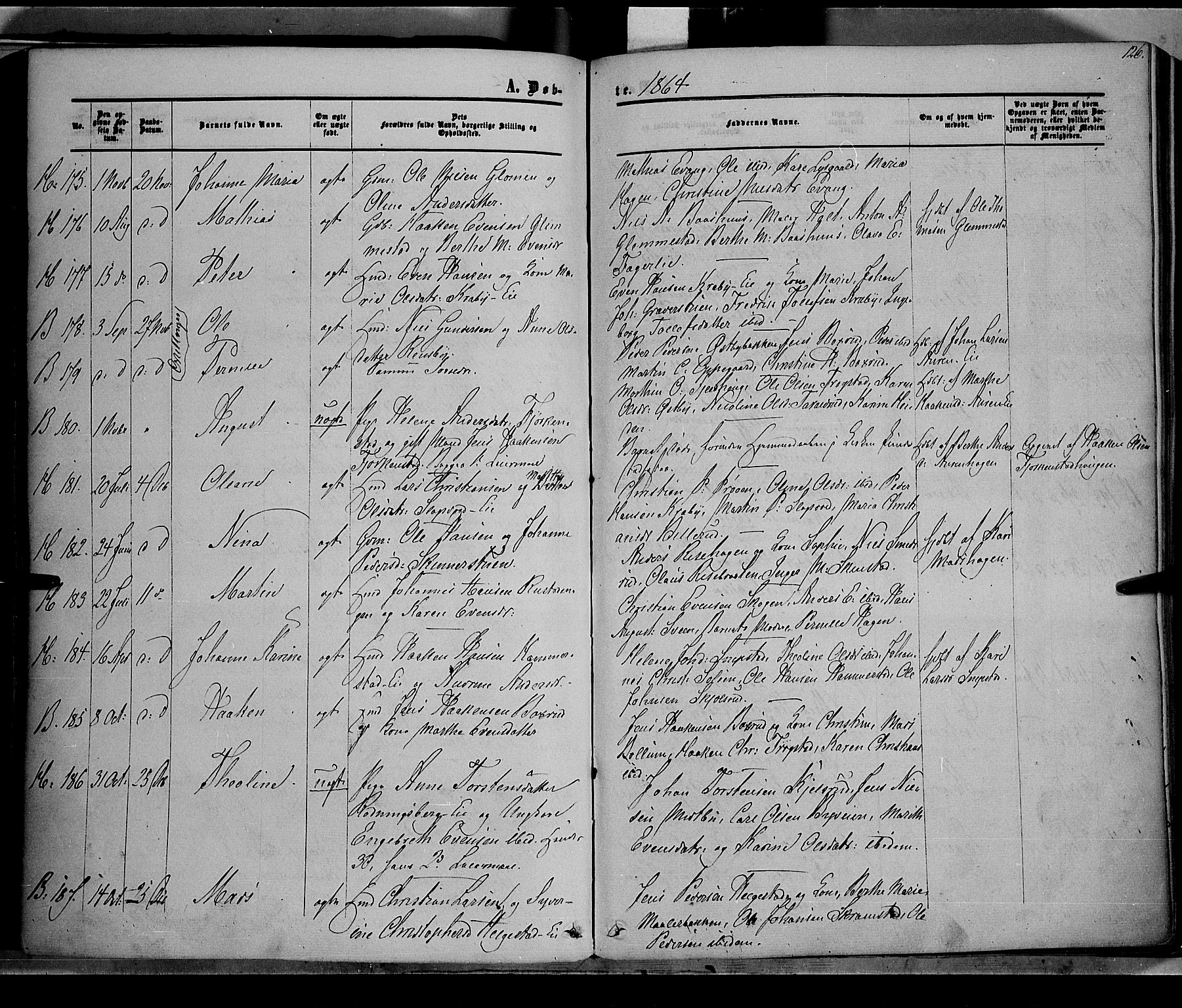 Østre Toten prestekontor, SAH/PREST-104/H/Ha/Haa/L0004: Parish register (official) no. 4, 1857-1865, p. 126