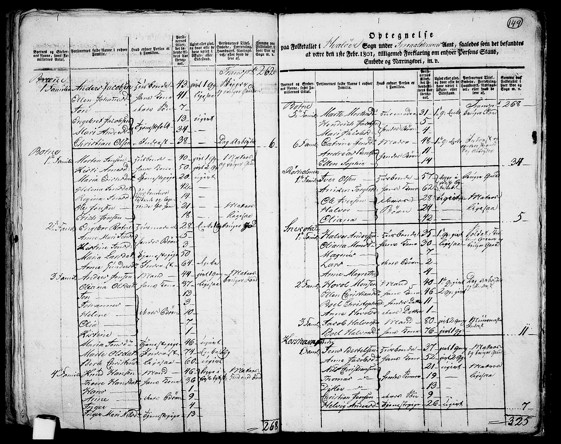 RA, 1801 census for 0111P Hvaler, 1801, p. 148b-149a