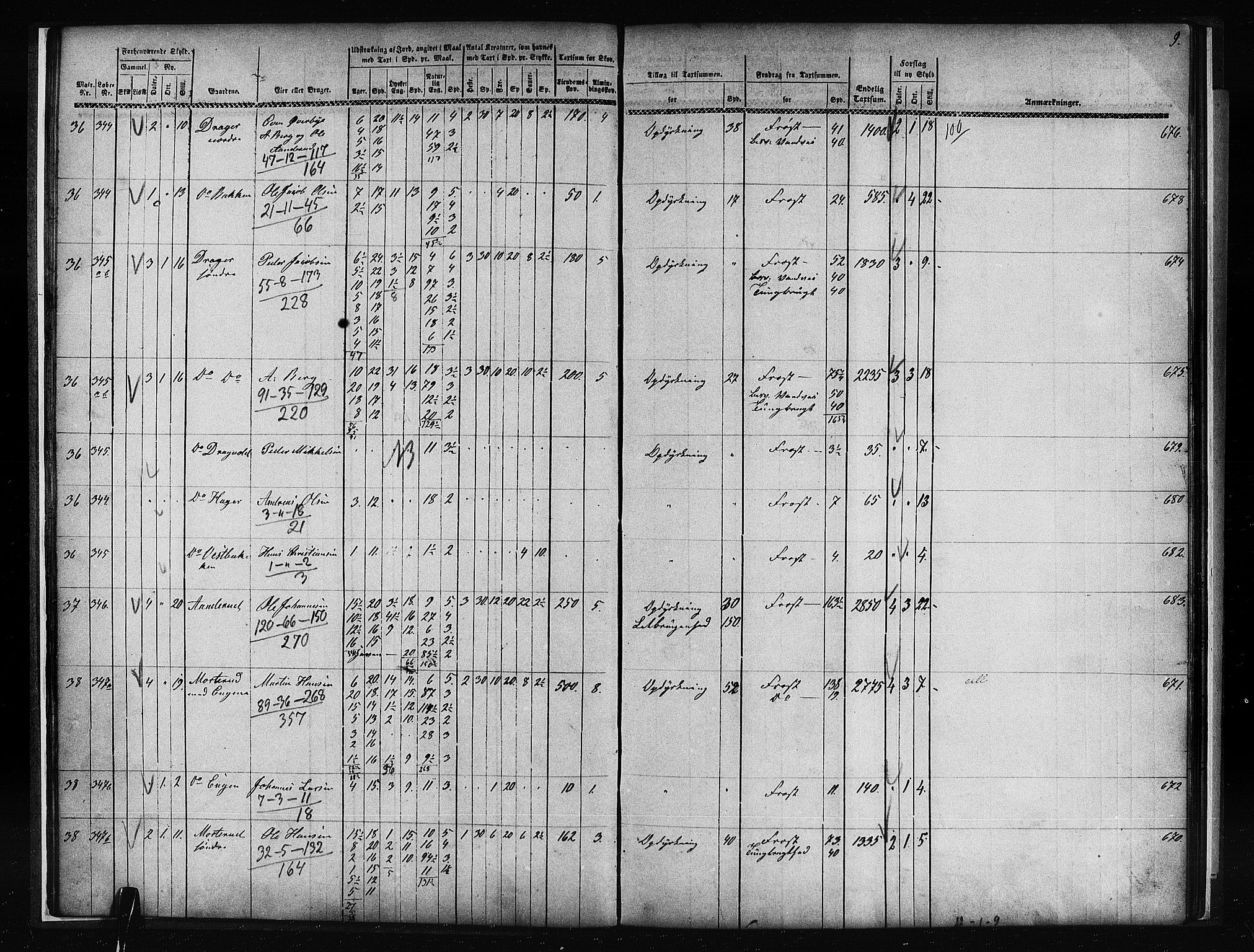 Matrikkelrevisjonen av 1863, AV/RA-S-1530/F/Fe/L0081: Vestre Toten (Eina og Kolbu), 1863