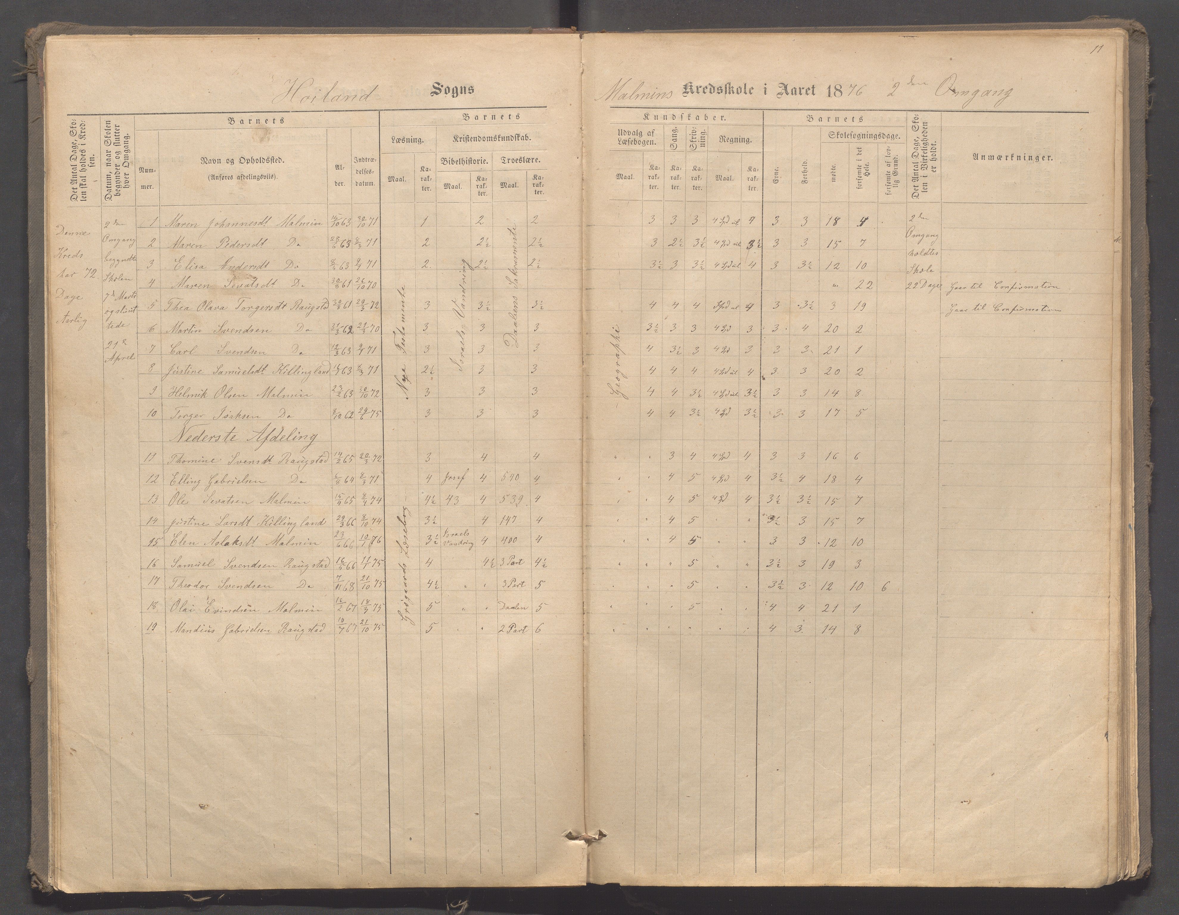 Høyland kommune - Malmheim skole, IKAR/K-100082/F/L0001: Skoleprotokoll, 1873-1888, p. 11