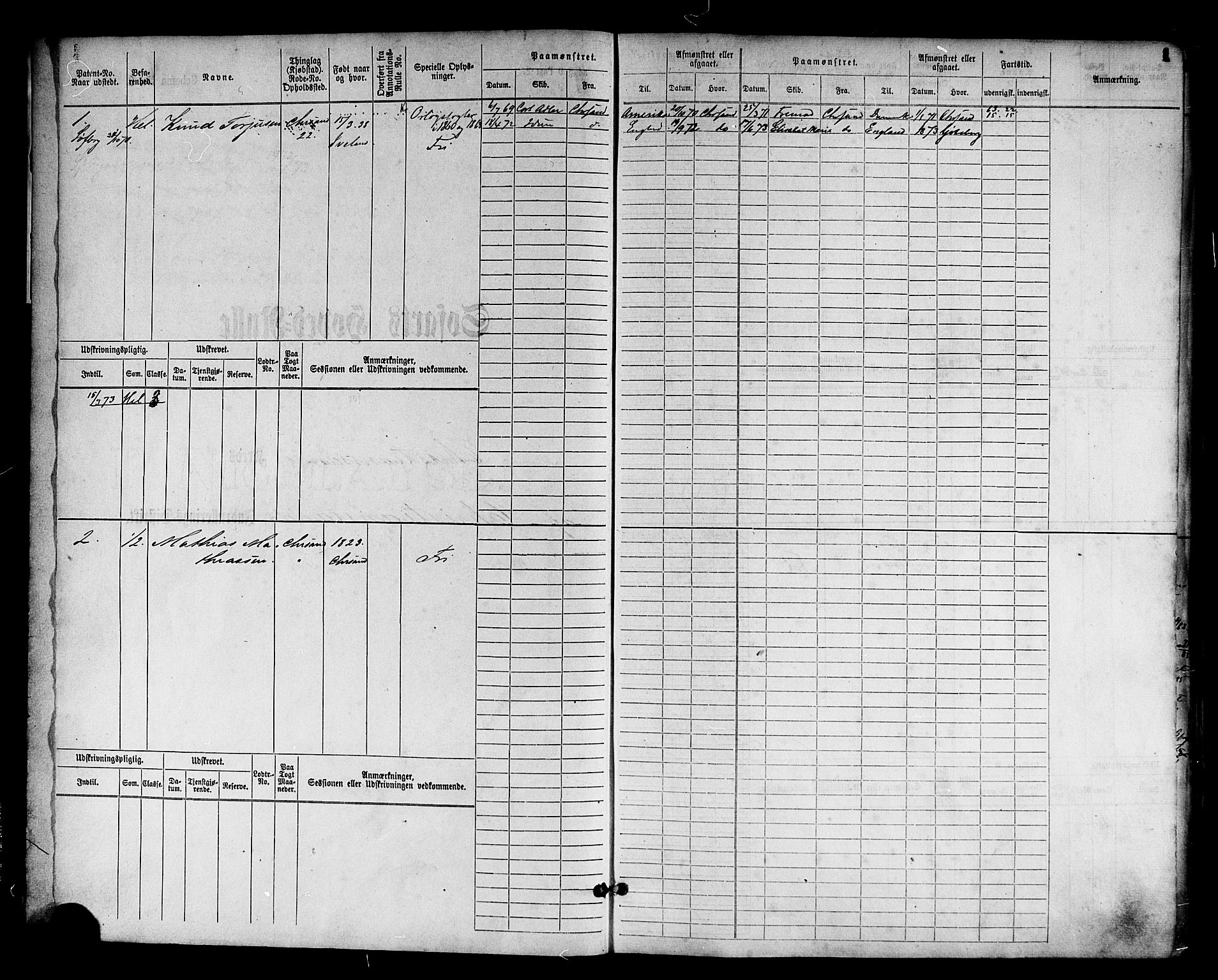 Kristiansand mønstringskrets, AV/SAK-2031-0015/F/Fb/L0003: Hovedrulle nr 1-762, I-10, 1860-1911, p. 6