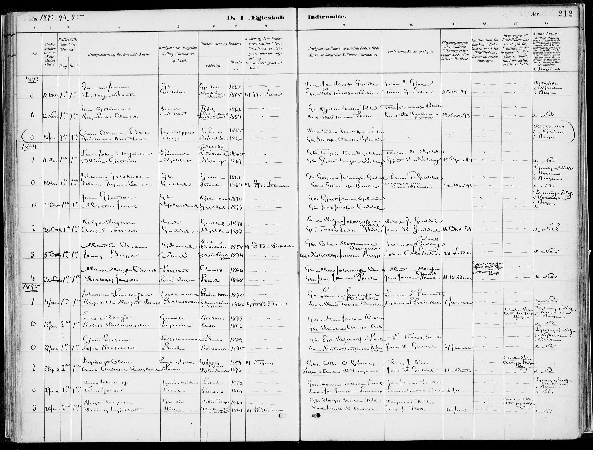 Kvinnherad sokneprestembete, SAB/A-76401/H/Haa: Parish register (official) no. B  1, 1887-1921, p. 212