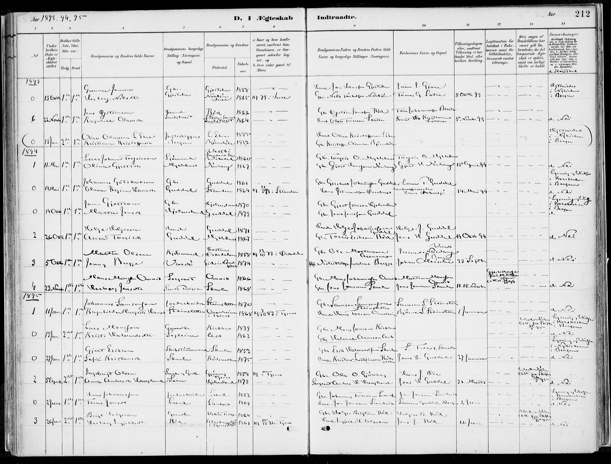 Kvinnherad sokneprestembete, AV/SAB-A-76401/H/Haa: Parish register (official) no. B  1, 1887-1921, p. 212