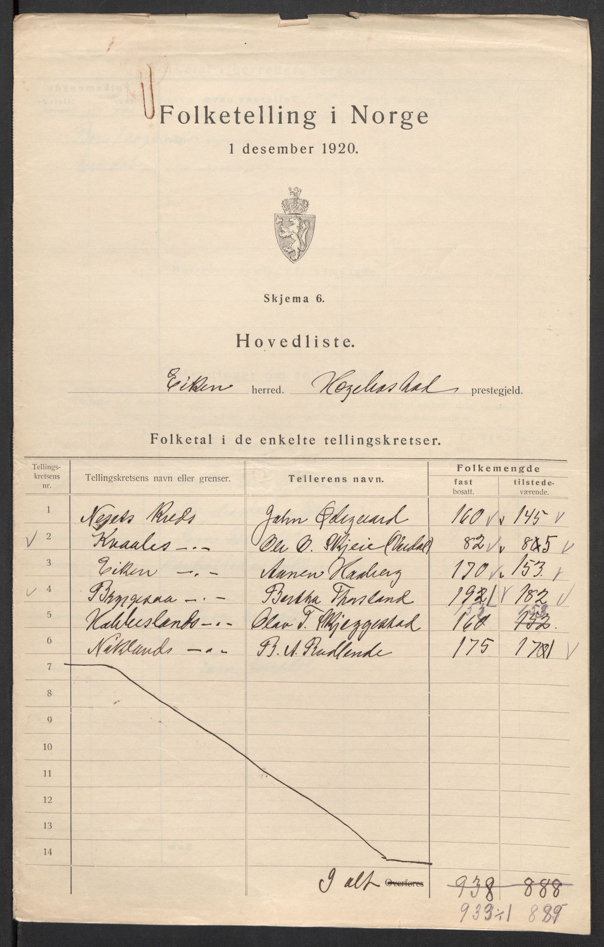 SAK, 1920 census for Eiken, 1920, p. 6