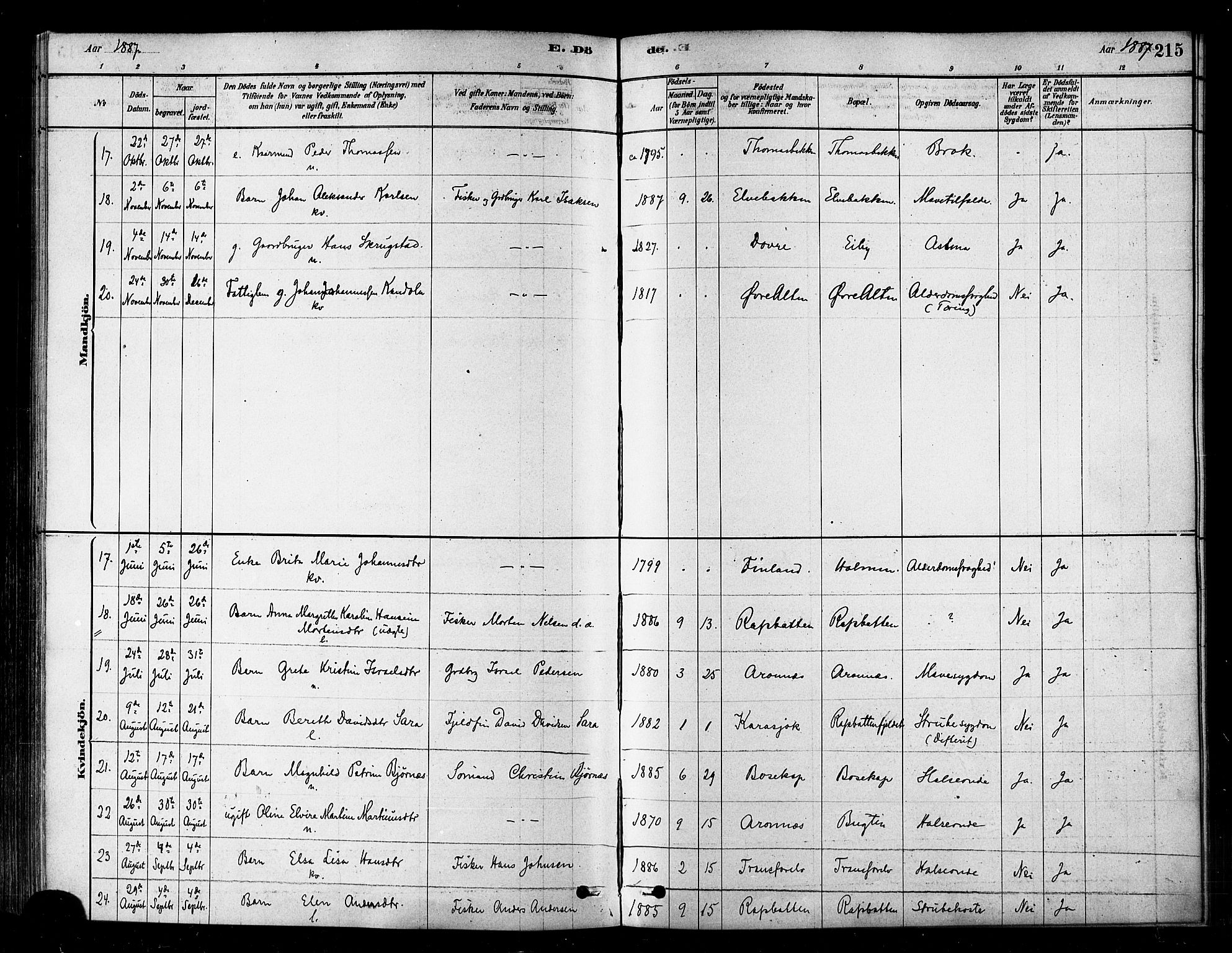 Alta sokneprestkontor, SATØ/S-1338/H/Ha/L0002.kirke: Parish register (official) no. 2, 1879-1892, p. 215