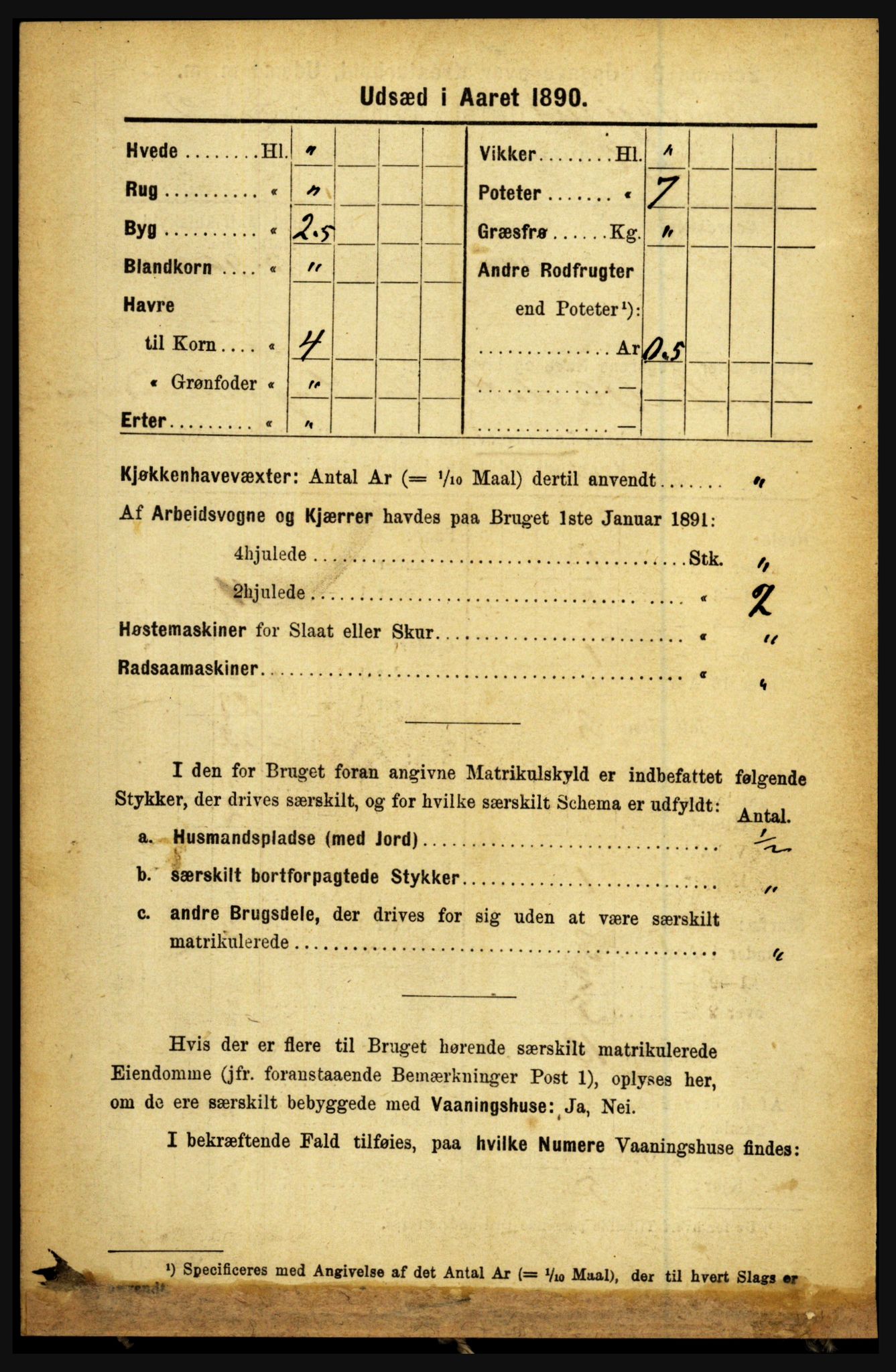 RA, 1891 census for 1446 Breim, 1891, p. 2543