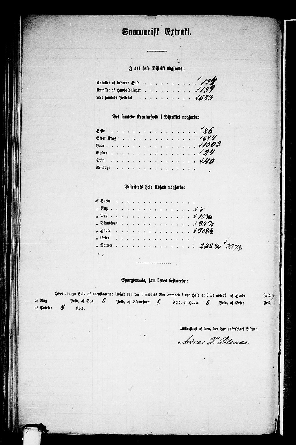 RA, 1865 census for Nesset, 1865, p. 149