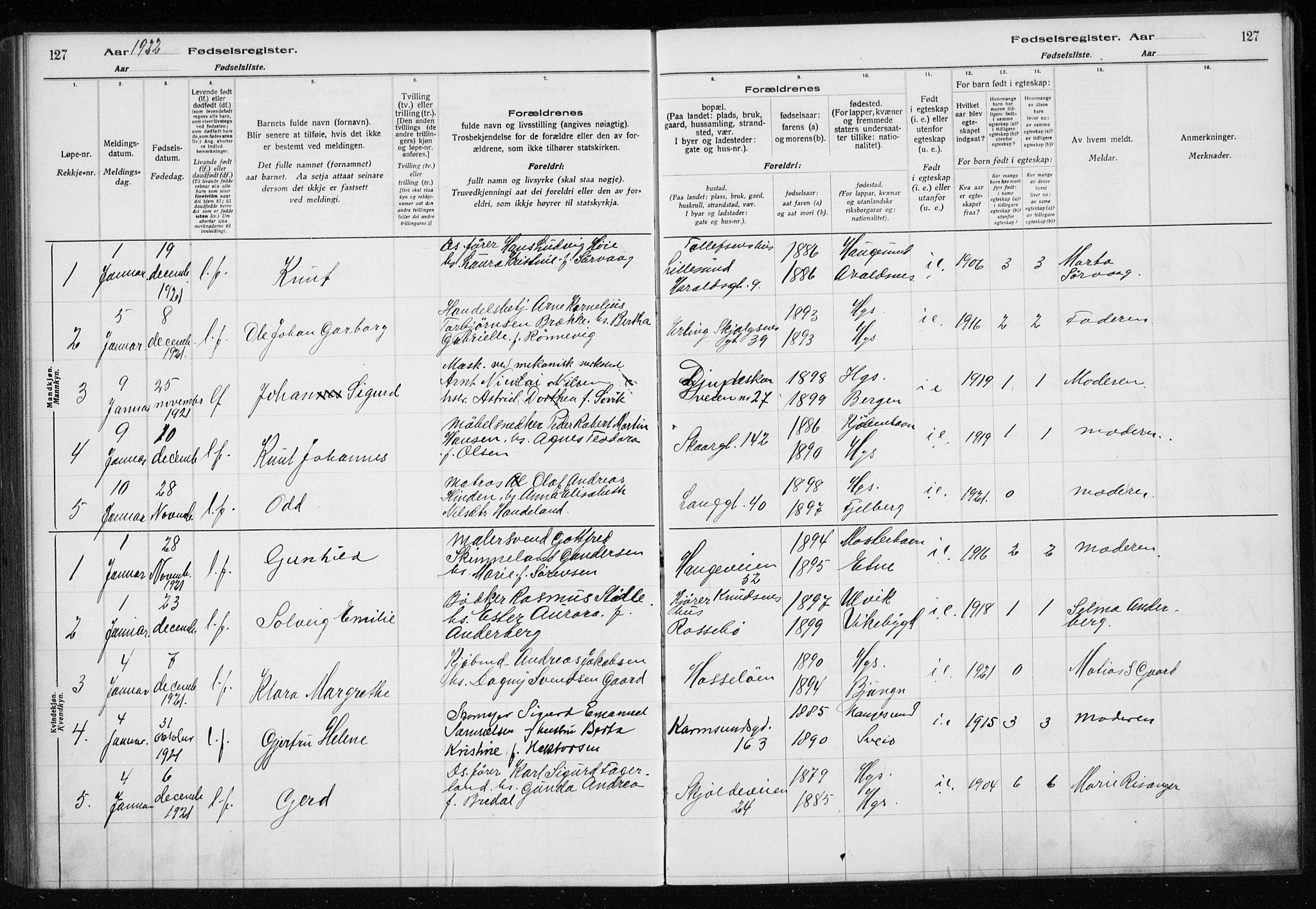 Haugesund sokneprestkontor, SAST/A -101863/I/Id/L0004: Birth register no. 2, 1919-1923, p. 127