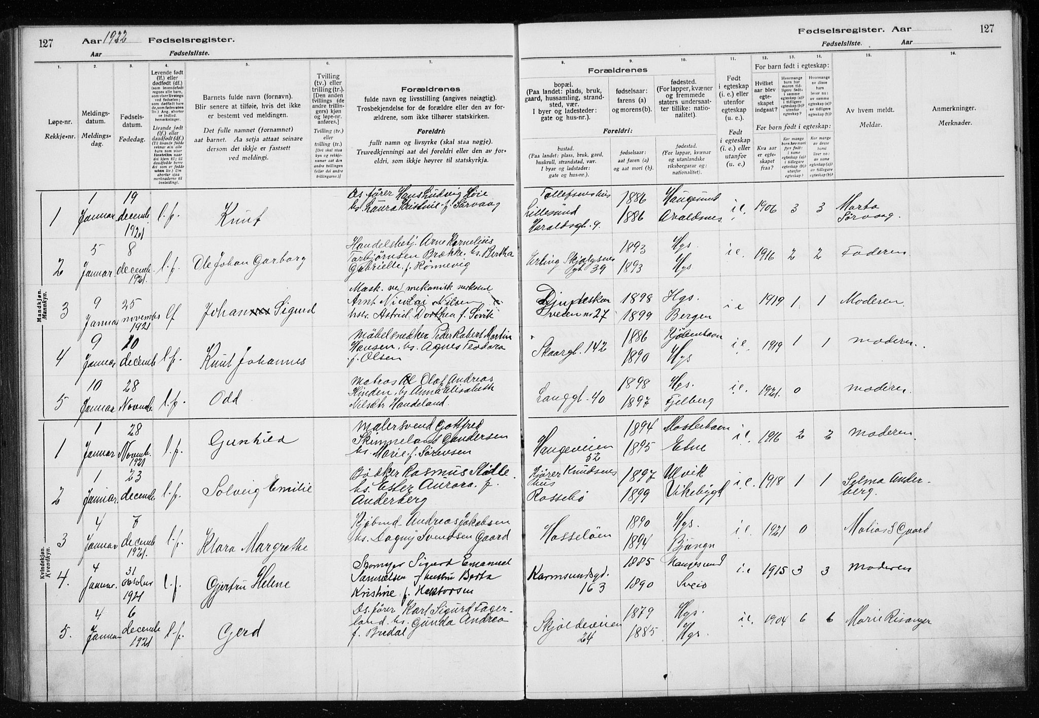 Haugesund sokneprestkontor, AV/SAST-A -101863/I/Id/L0004: Birth register no. 2, 1919-1923, p. 127