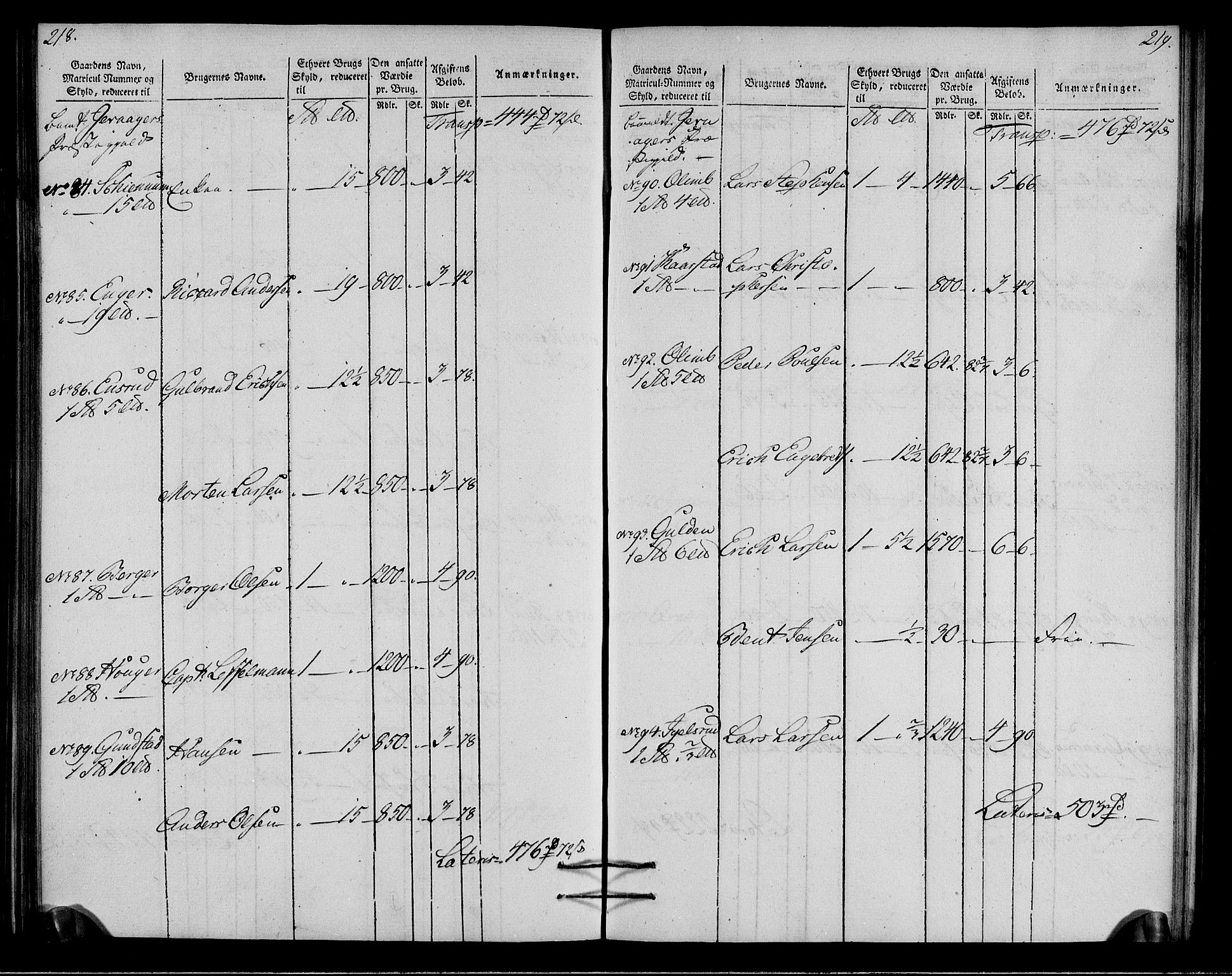 Rentekammeret inntil 1814, Realistisk ordnet avdeling, AV/RA-EA-4070/N/Ne/Nea/L0037: Toten fogderi. Oppebørselsregister, 1803-1804, p. 112