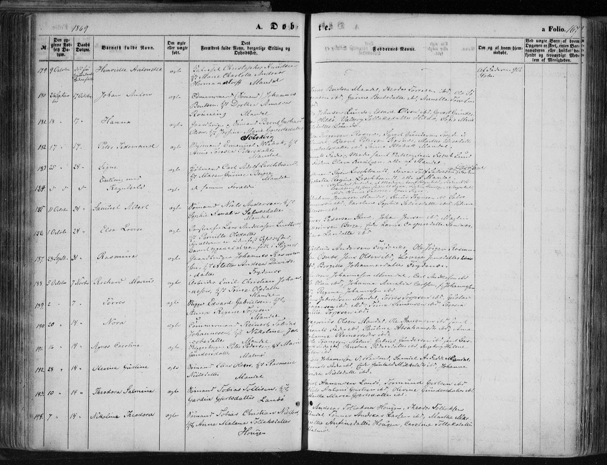 Mandal sokneprestkontor, AV/SAK-1111-0030/F/Fa/Faa/L0014: Parish register (official) no. A 14, 1859-1872, p. 167