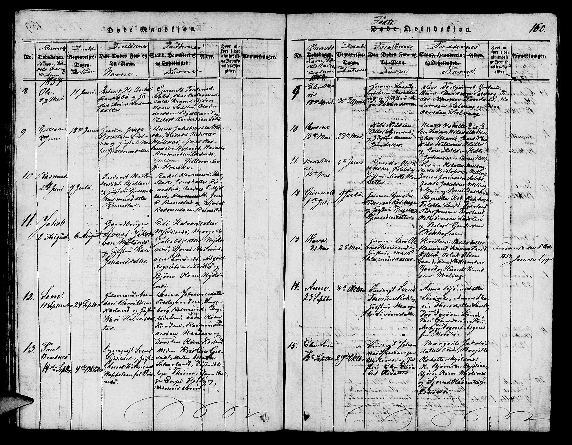 Finnøy sokneprestkontor, AV/SAST-A-101825/H/Ha/Hab/L0001: Parish register (copy) no. B 1, 1816-1856, p. 160