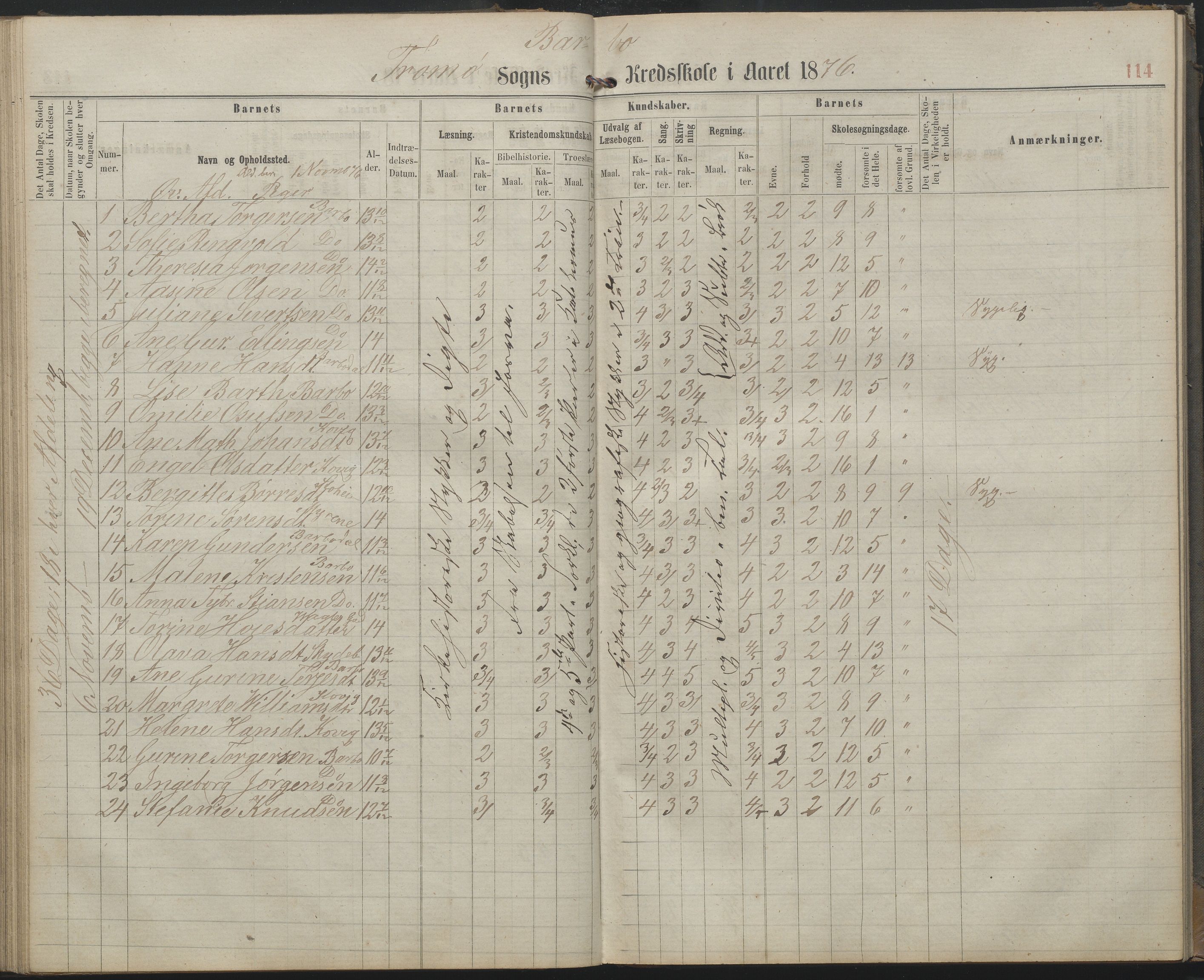 Arendal kommune, Katalog I, AAKS/KA0906-PK-I/07/L0159: Skoleprotokoll for øverste klasse, 1863-1885, p. 114