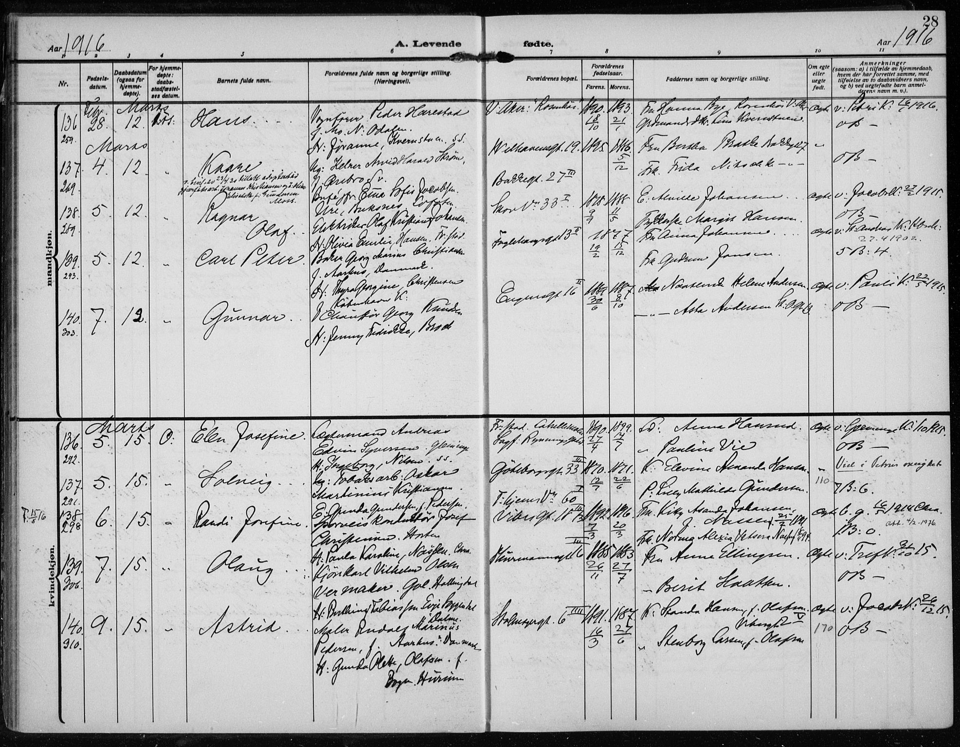 Rikshospitalet prestekontor Kirkebøker, AV/SAO-A-10309b/F/L0016: Parish register (official) no. 16, 1916-1918, p. 28