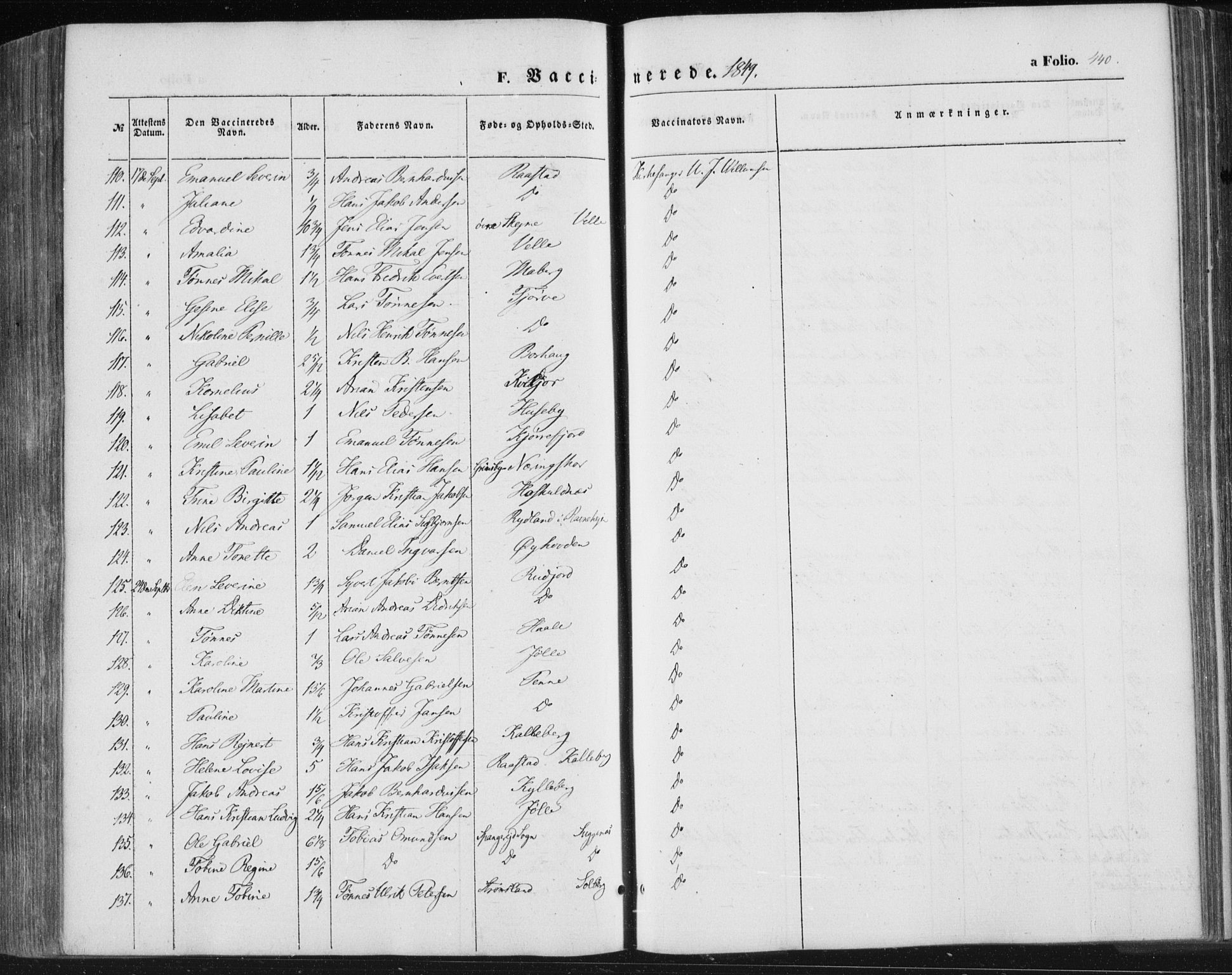 Lista sokneprestkontor, AV/SAK-1111-0027/F/Fa/L0010: Parish register (official) no. A 10, 1846-1861, p. 440