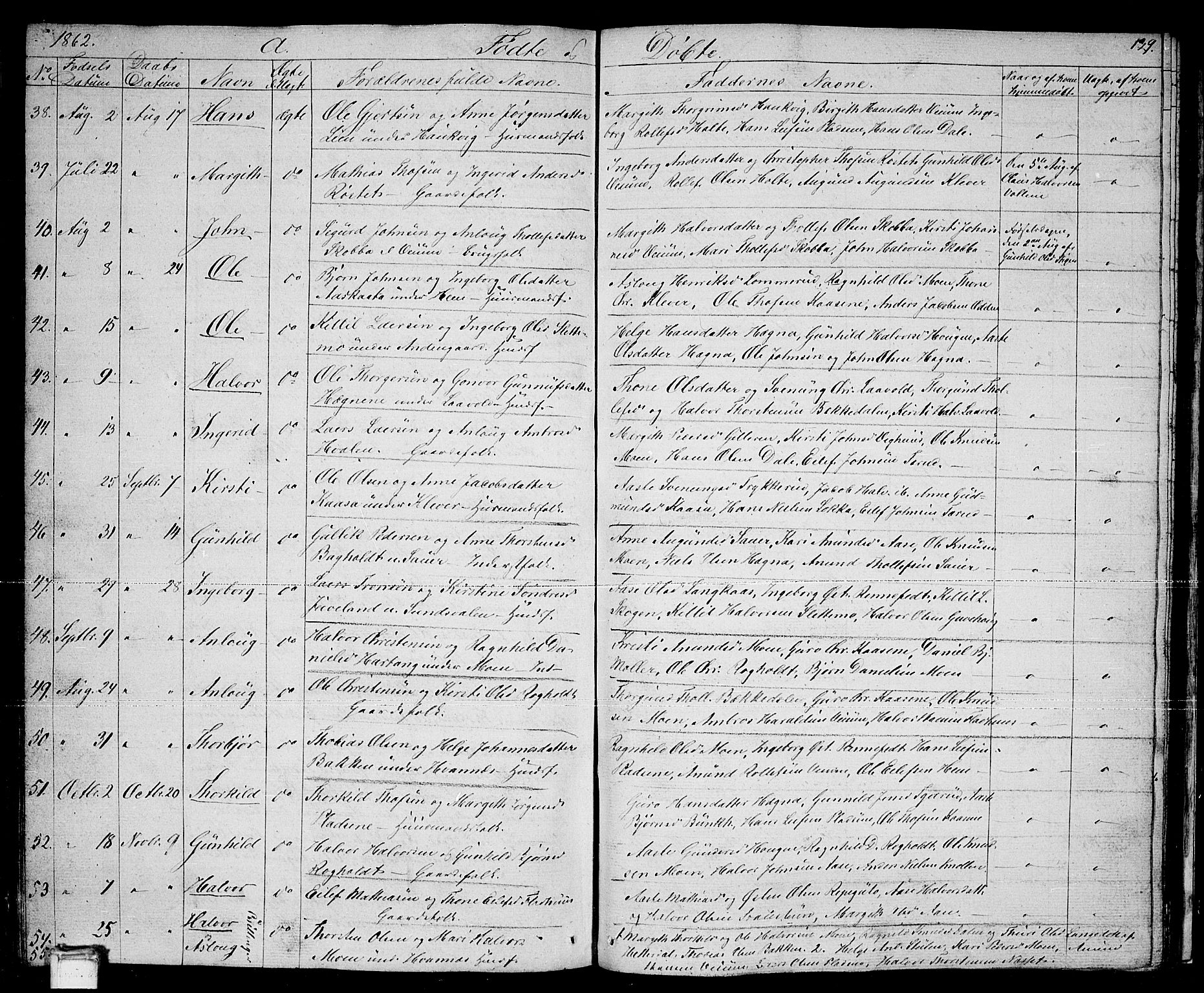 Sauherad kirkebøker, SAKO/A-298/G/Ga/L0002: Parish register (copy) no. I 2, 1842-1866, p. 139