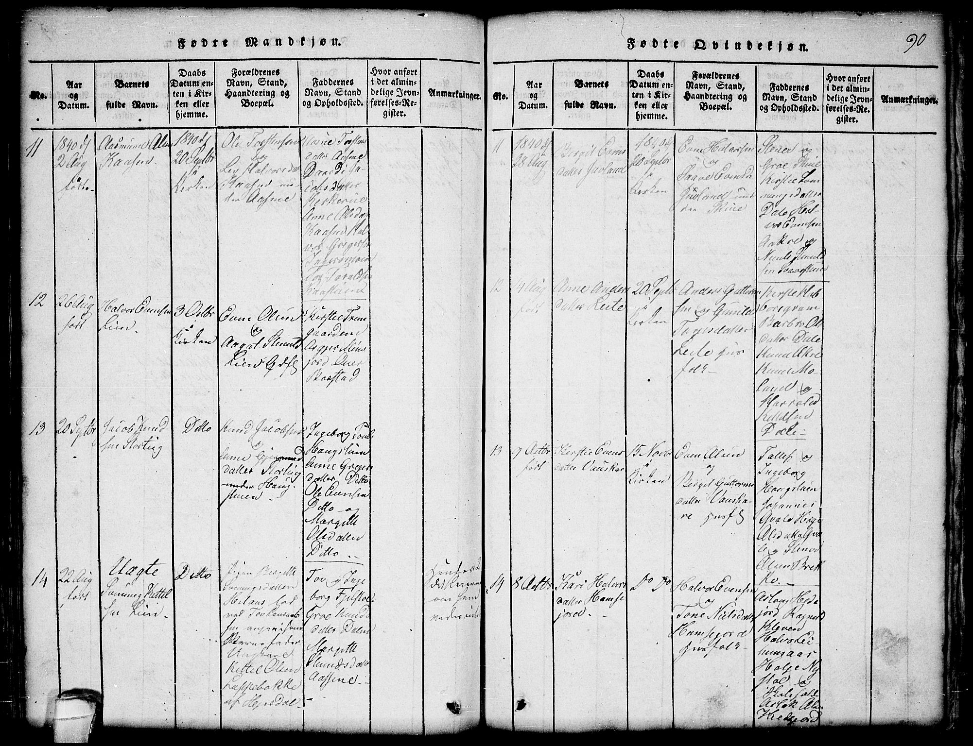 Seljord kirkebøker, SAKO/A-20/G/Gb/L0002: Parish register (copy) no. II 2, 1815-1854, p. 90