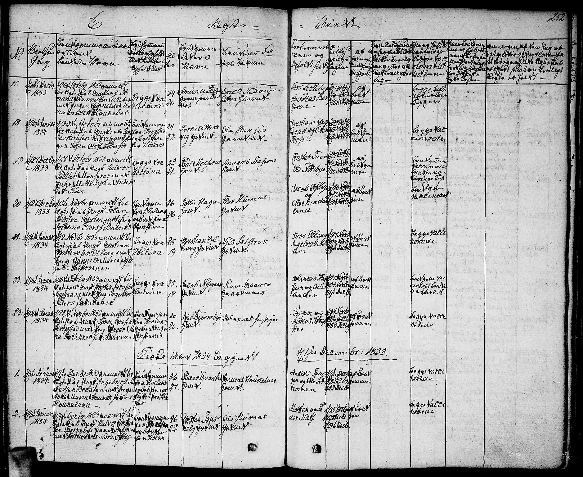 Høland prestekontor Kirkebøker, SAO/A-10346a/F/Fa/L0008: Parish register (official) no. I 8, 1827-1845, p. 252