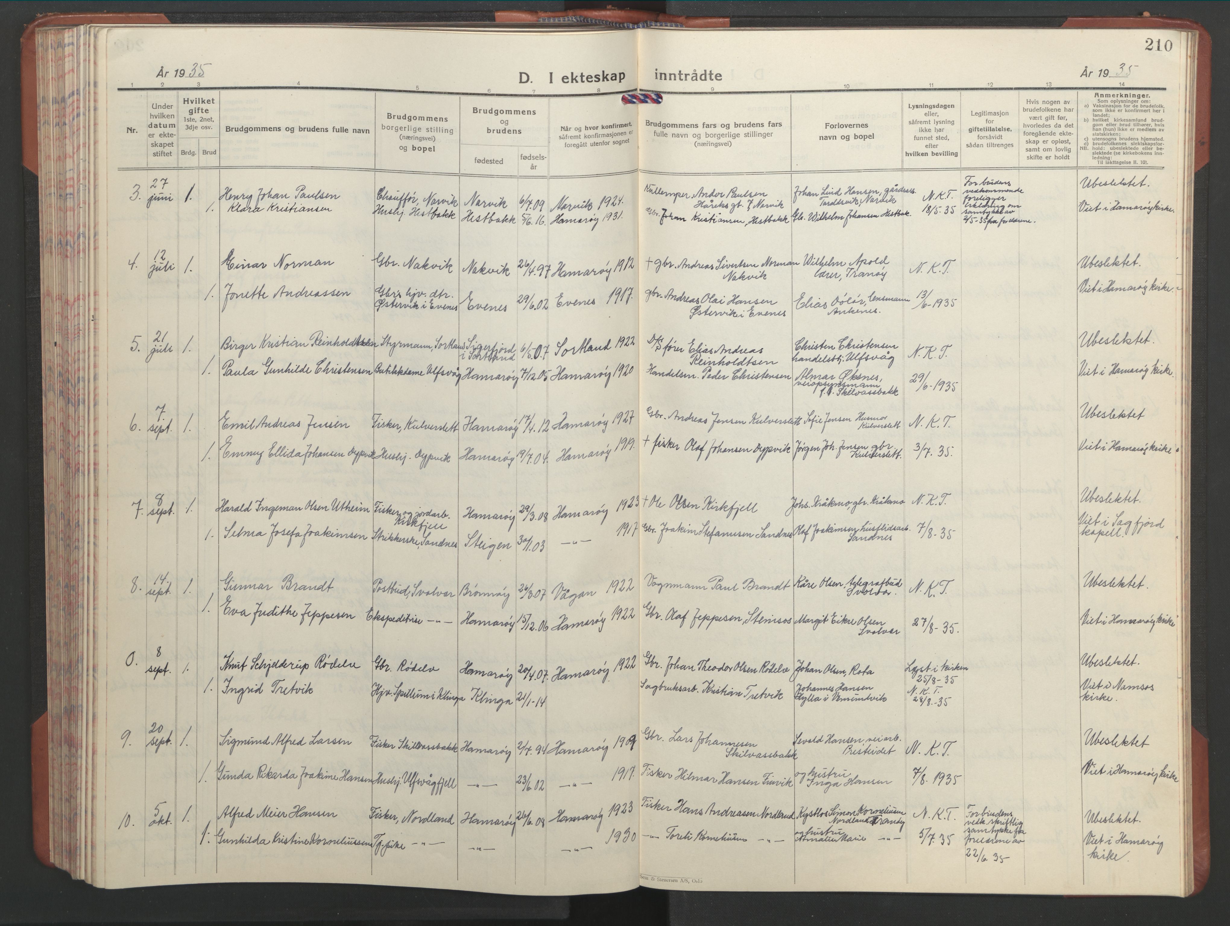 Ministerialprotokoller, klokkerbøker og fødselsregistre - Nordland, AV/SAT-A-1459/859/L0862: Parish register (copy) no. 859C08, 1925-1936, p. 210