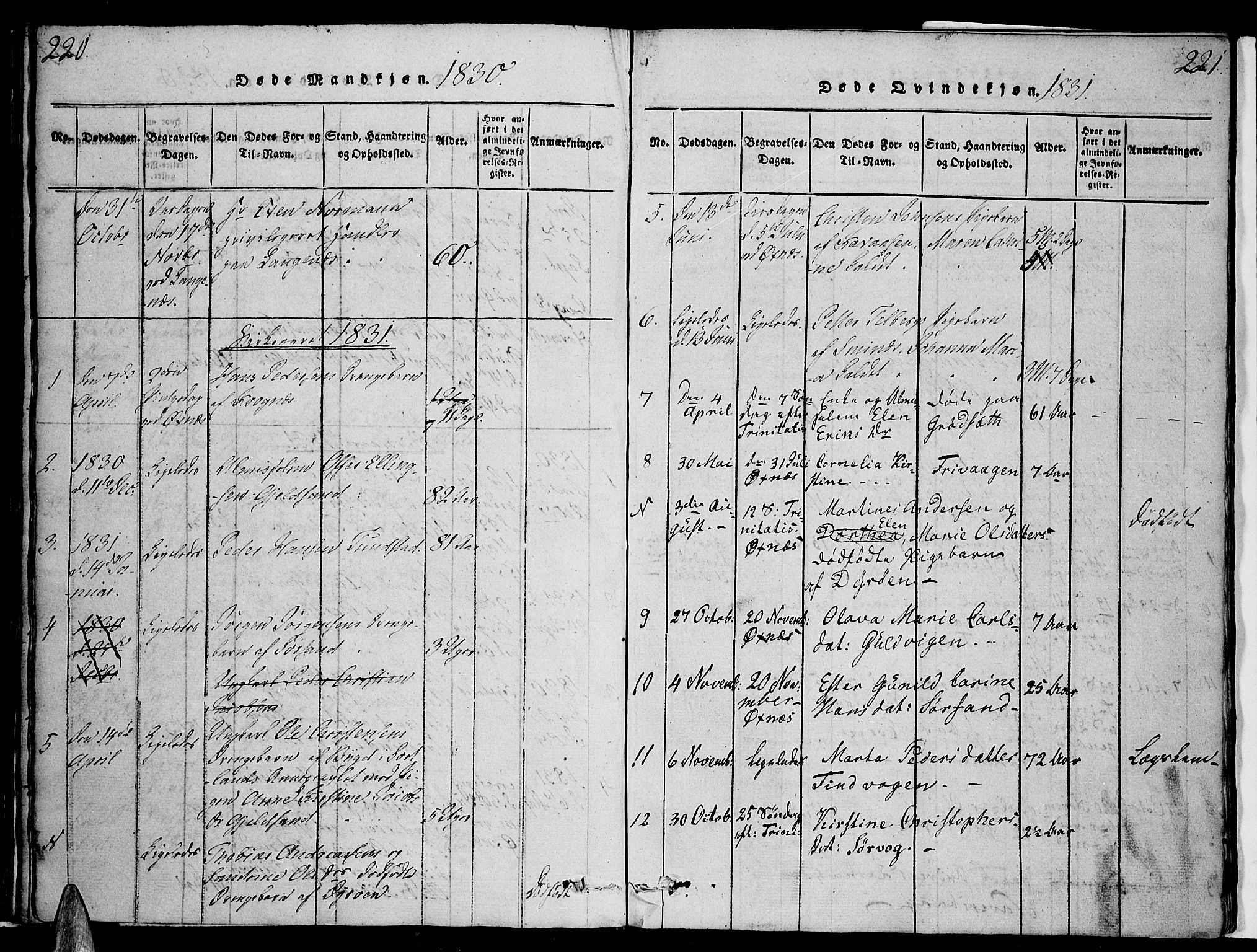 Ministerialprotokoller, klokkerbøker og fødselsregistre - Nordland, AV/SAT-A-1459/893/L1331: Parish register (official) no. 893A04, 1820-1840, p. 220-221