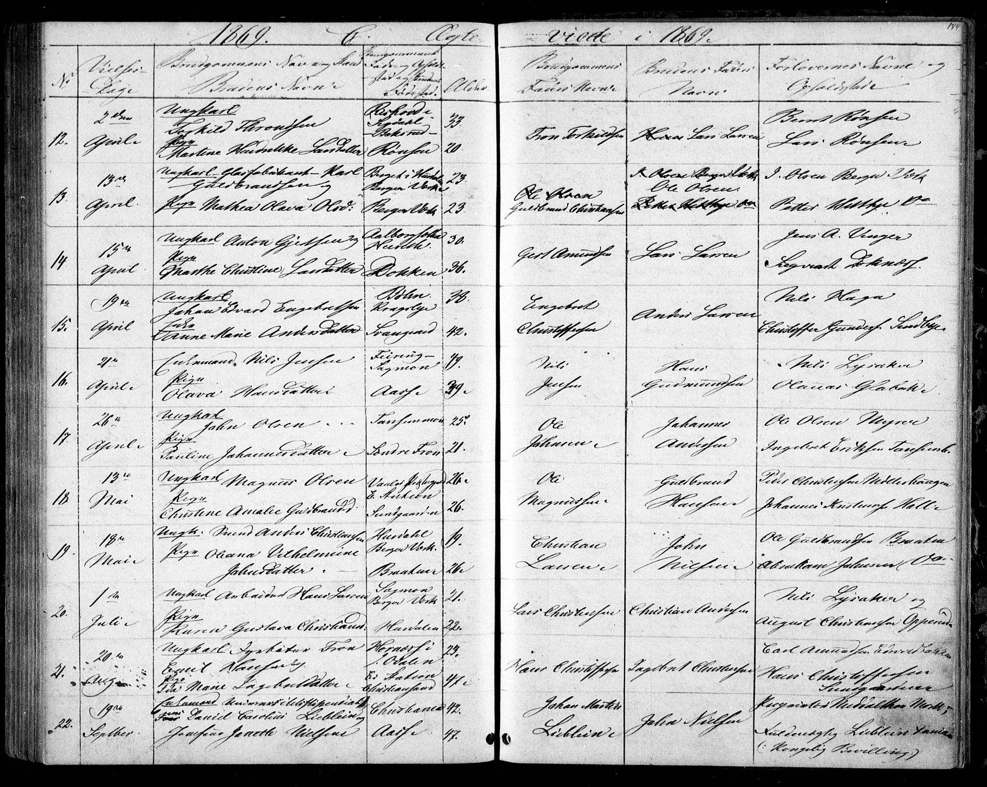 Eidsvoll prestekontor Kirkebøker, SAO/A-10888/G/Ga/L0002: Parish register (copy) no. I 2, 1866-1871, p. 144