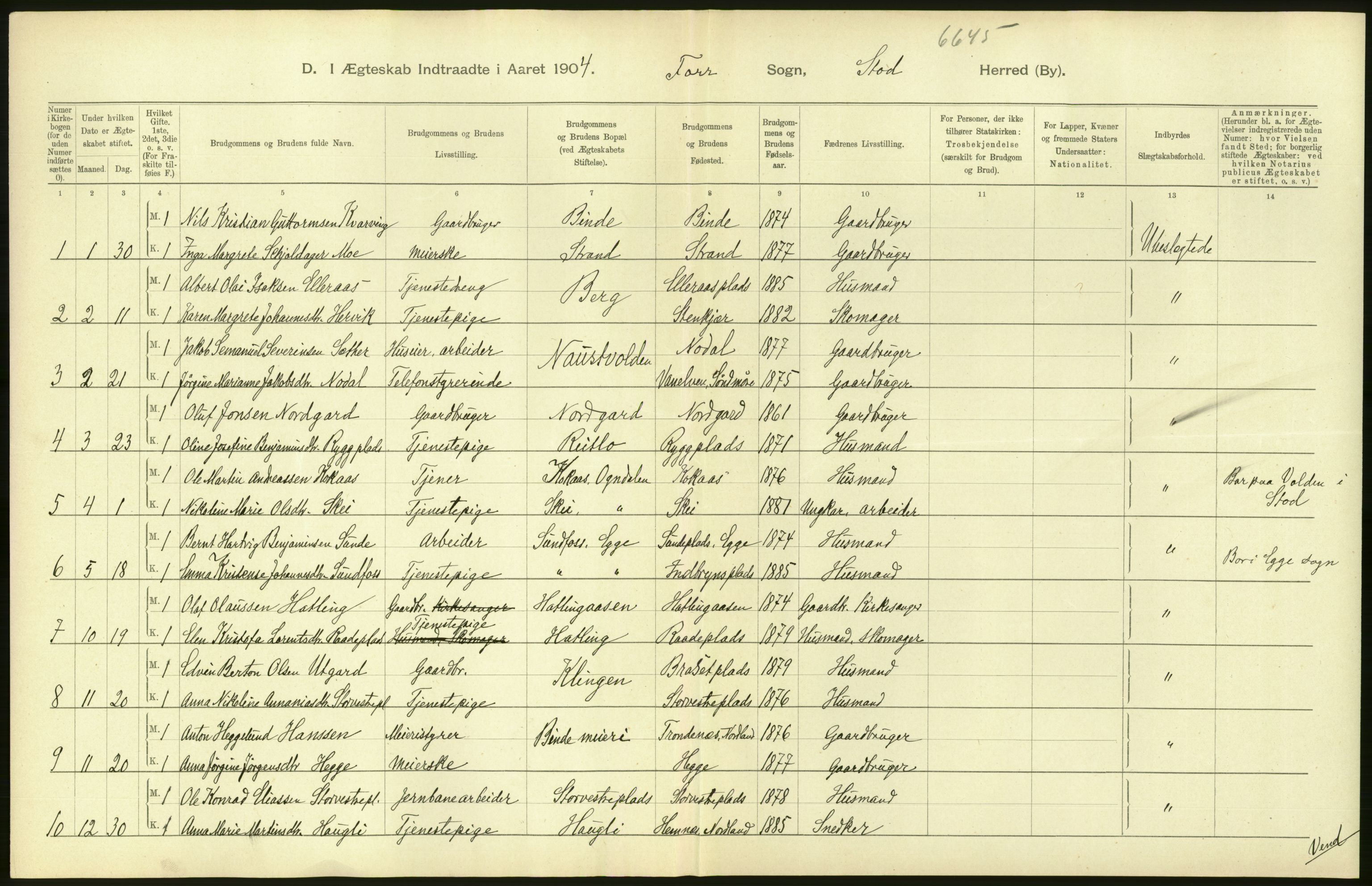 Statistisk sentralbyrå, Sosiodemografiske emner, Befolkning, AV/RA-S-2228/D/Df/Dfa/Dfab/L0019: Nordre Trondhjems amt: Fødte, gifte, døde, 1904, p. 366