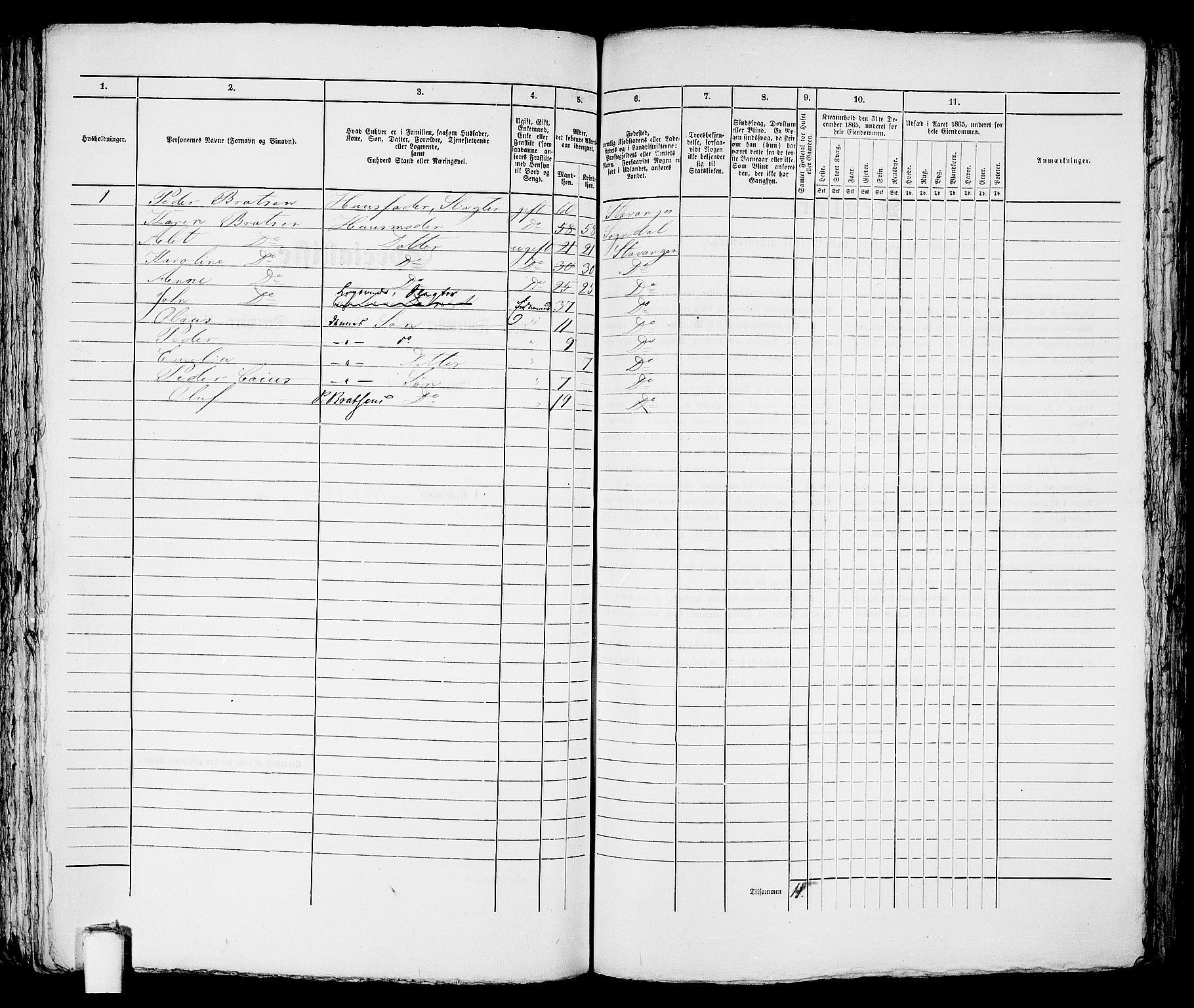 RA, 1865 census for Stavanger, 1865, p. 854